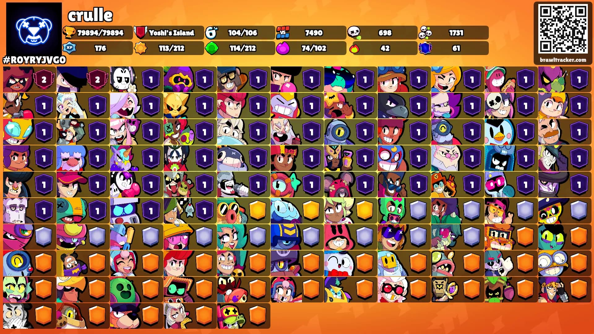 crulle's Ranks