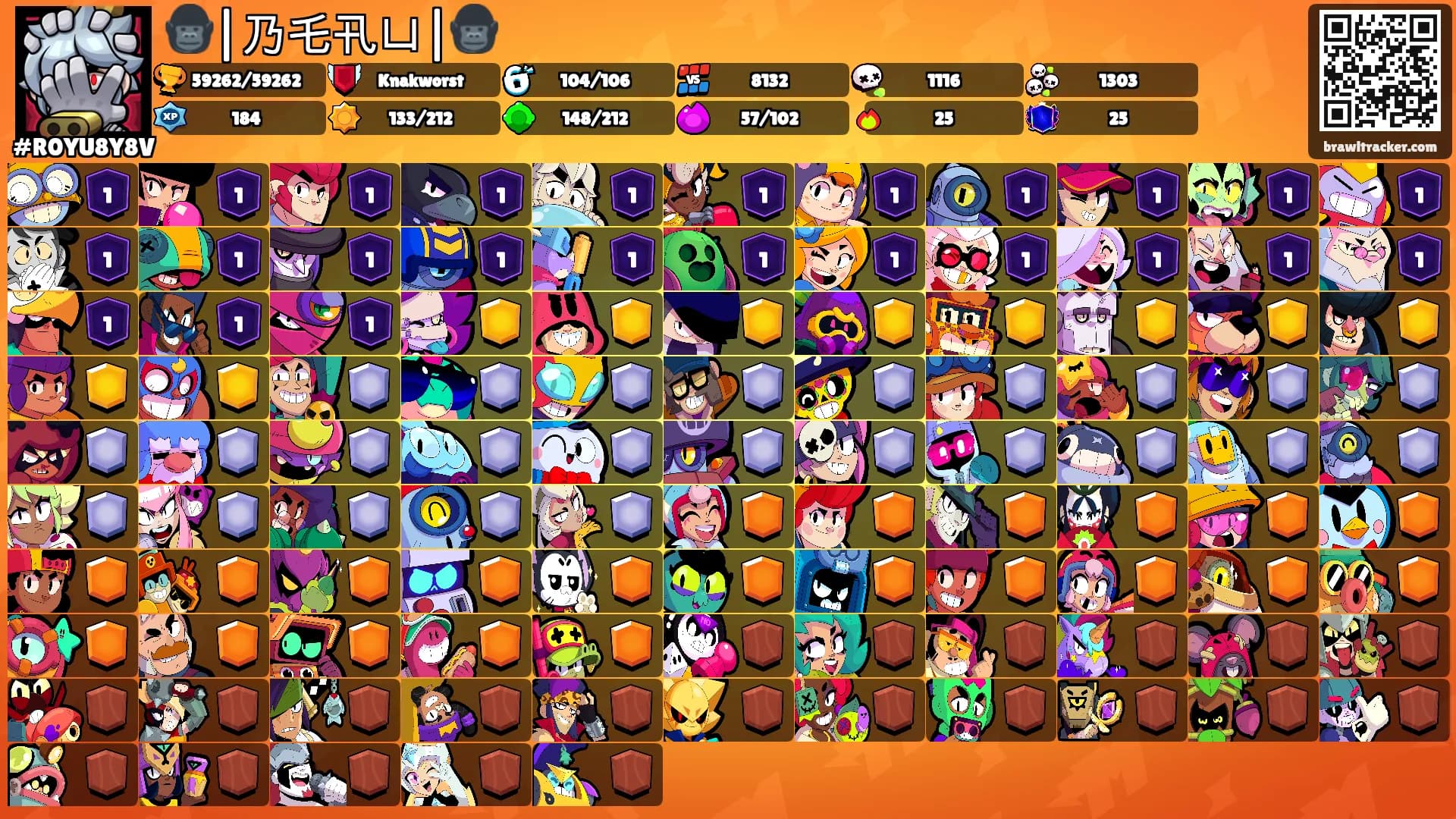 🦍|乃乇卂ㄩ|🦍's Ranks