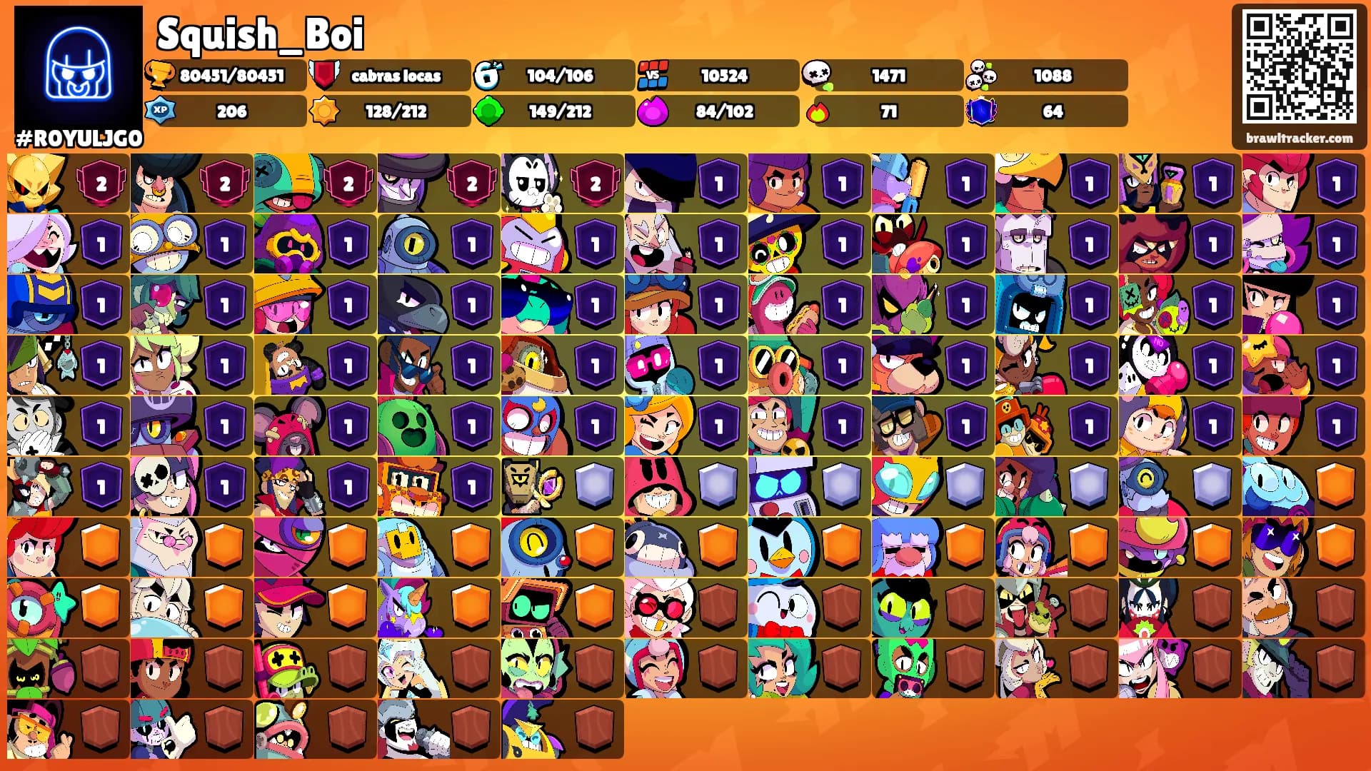 Squish_Boi's Ranks