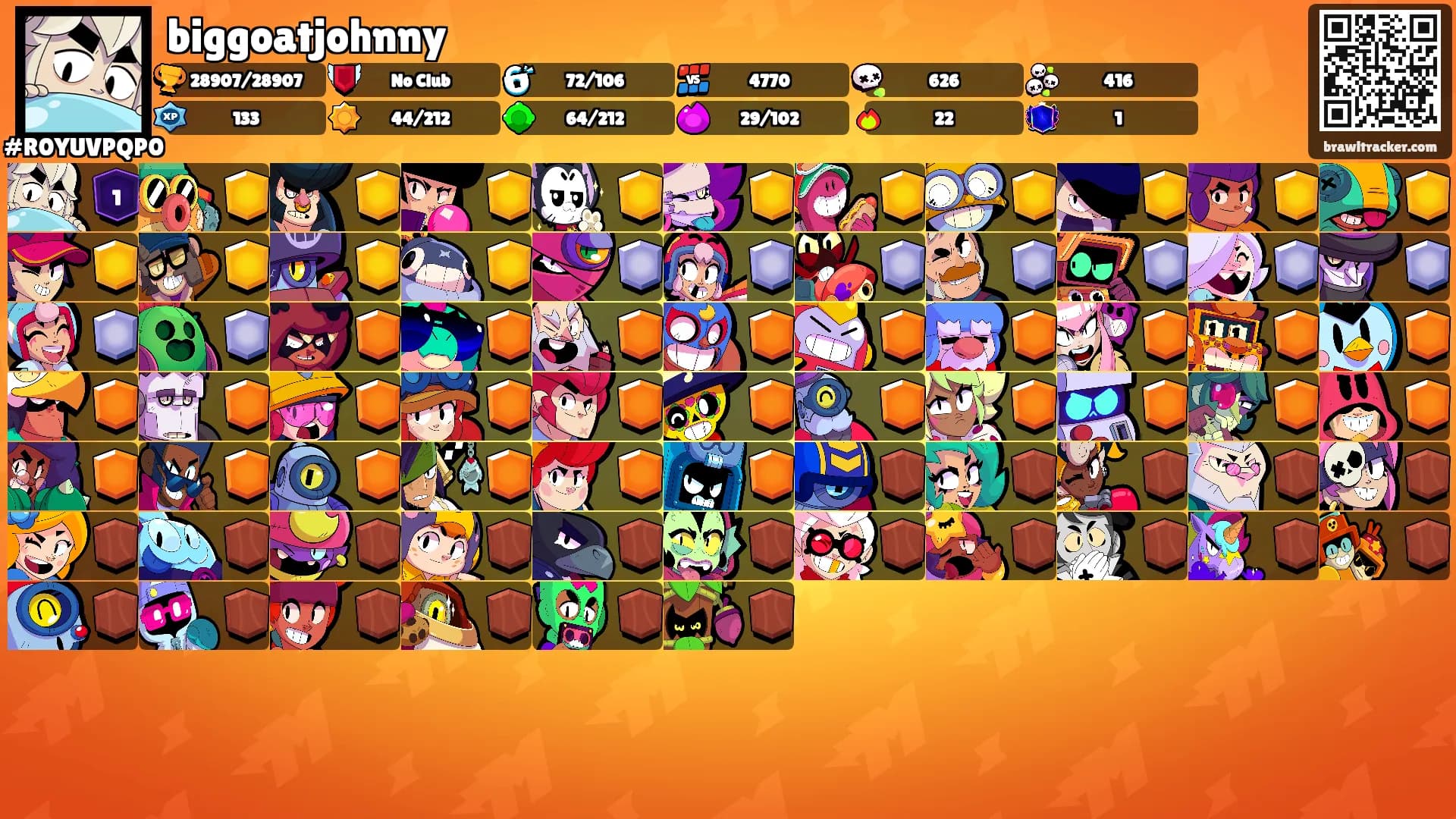 biggoatjohnny's Ranks