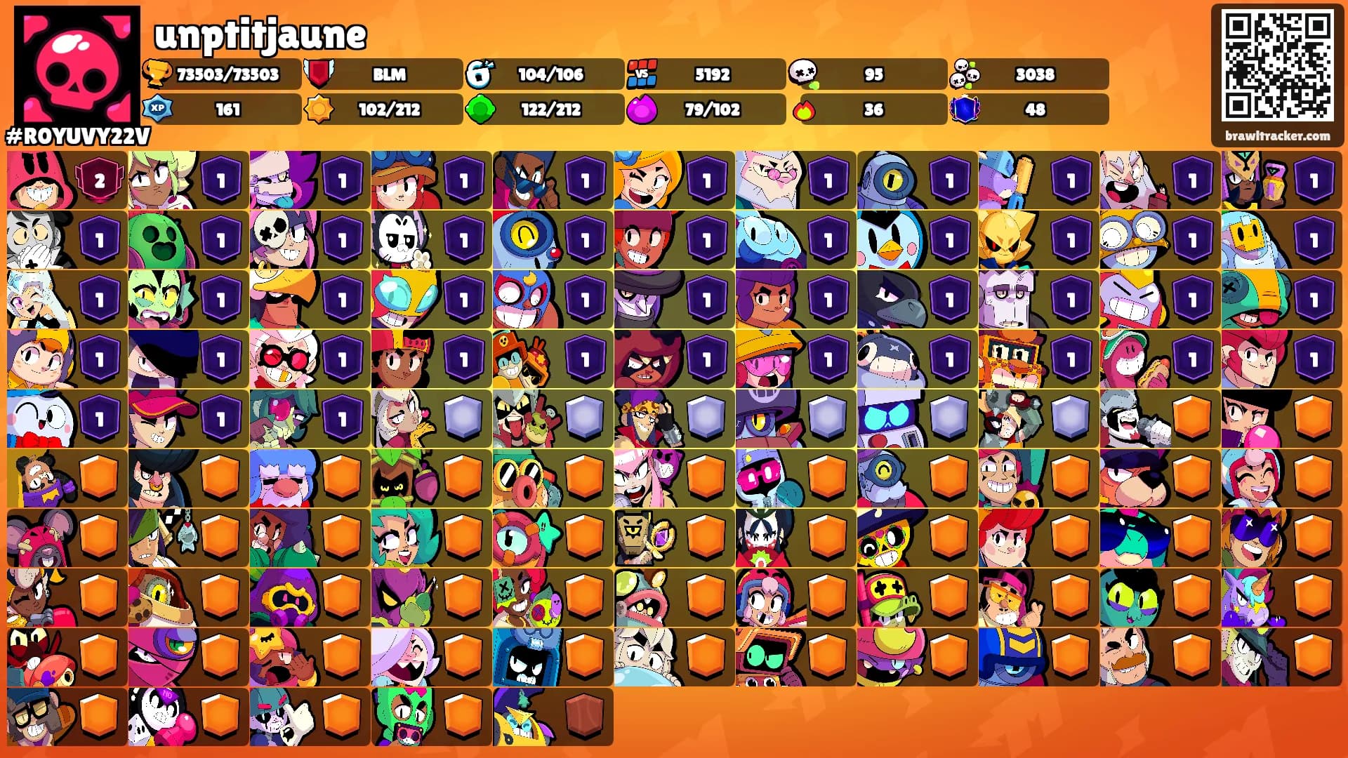 unptitjaune's Ranks