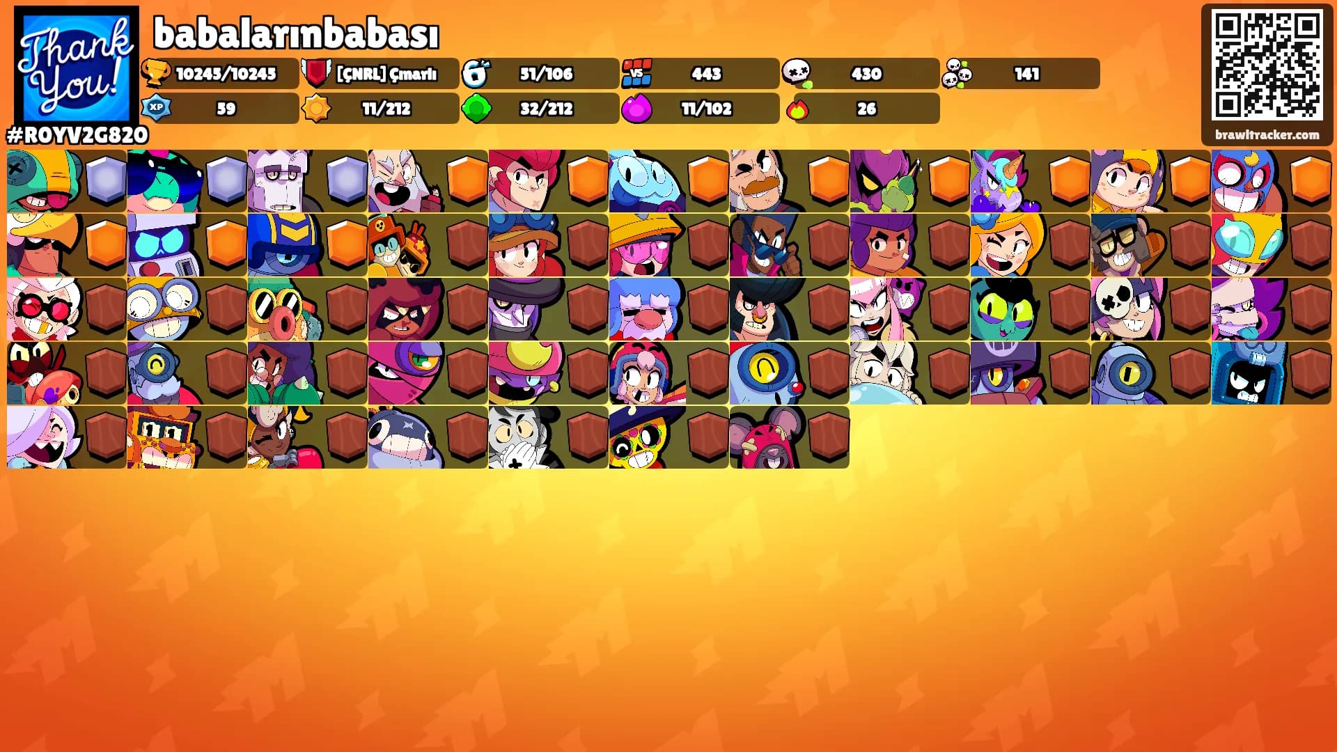 babalarınbabası's Ranks