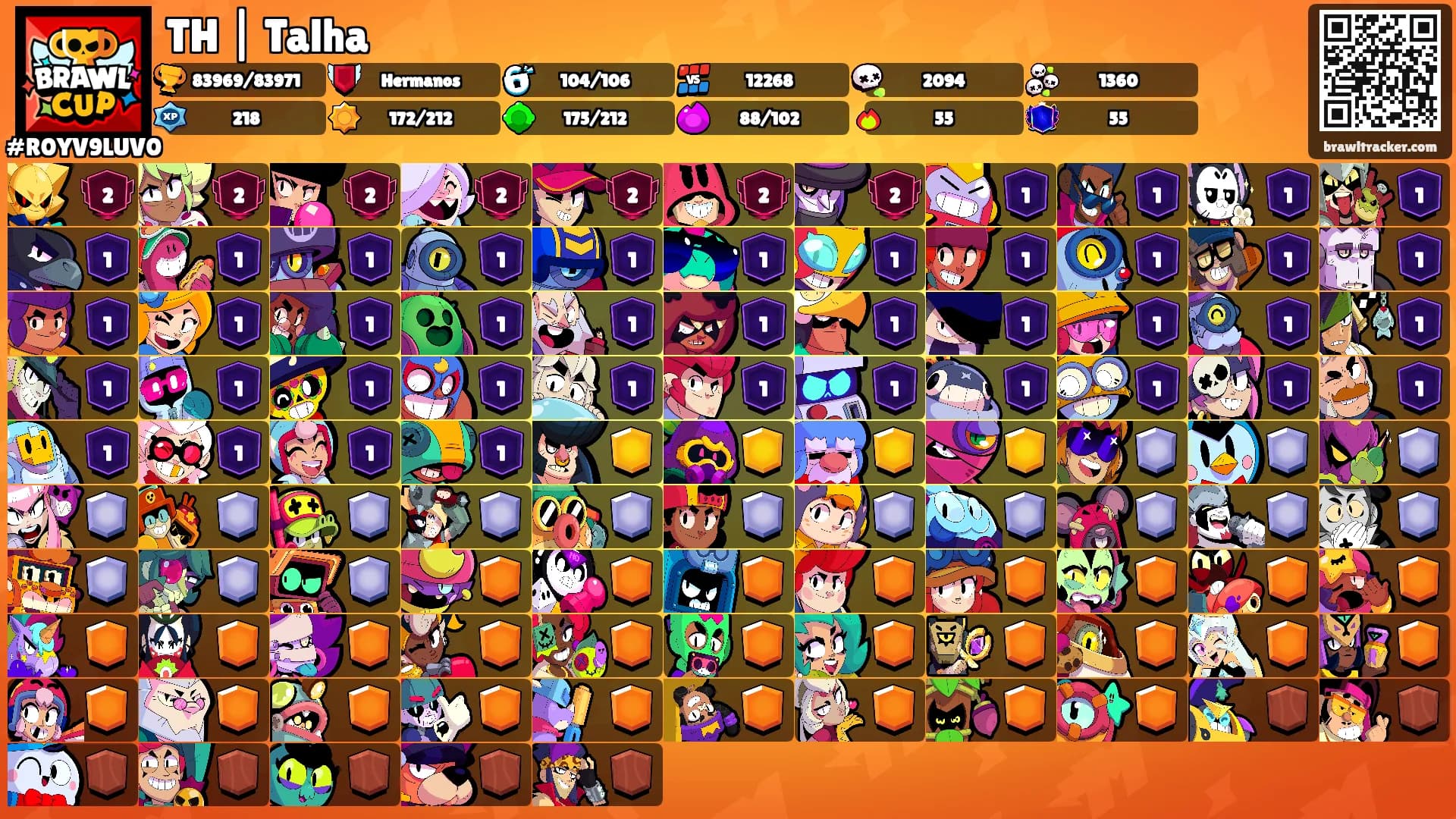 TH | Talha's Ranks