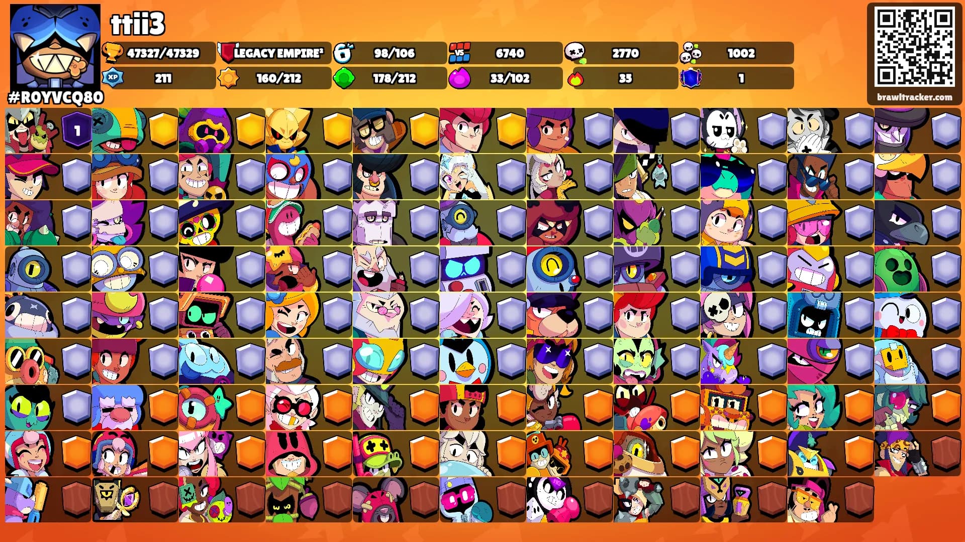 ttii3's Ranks