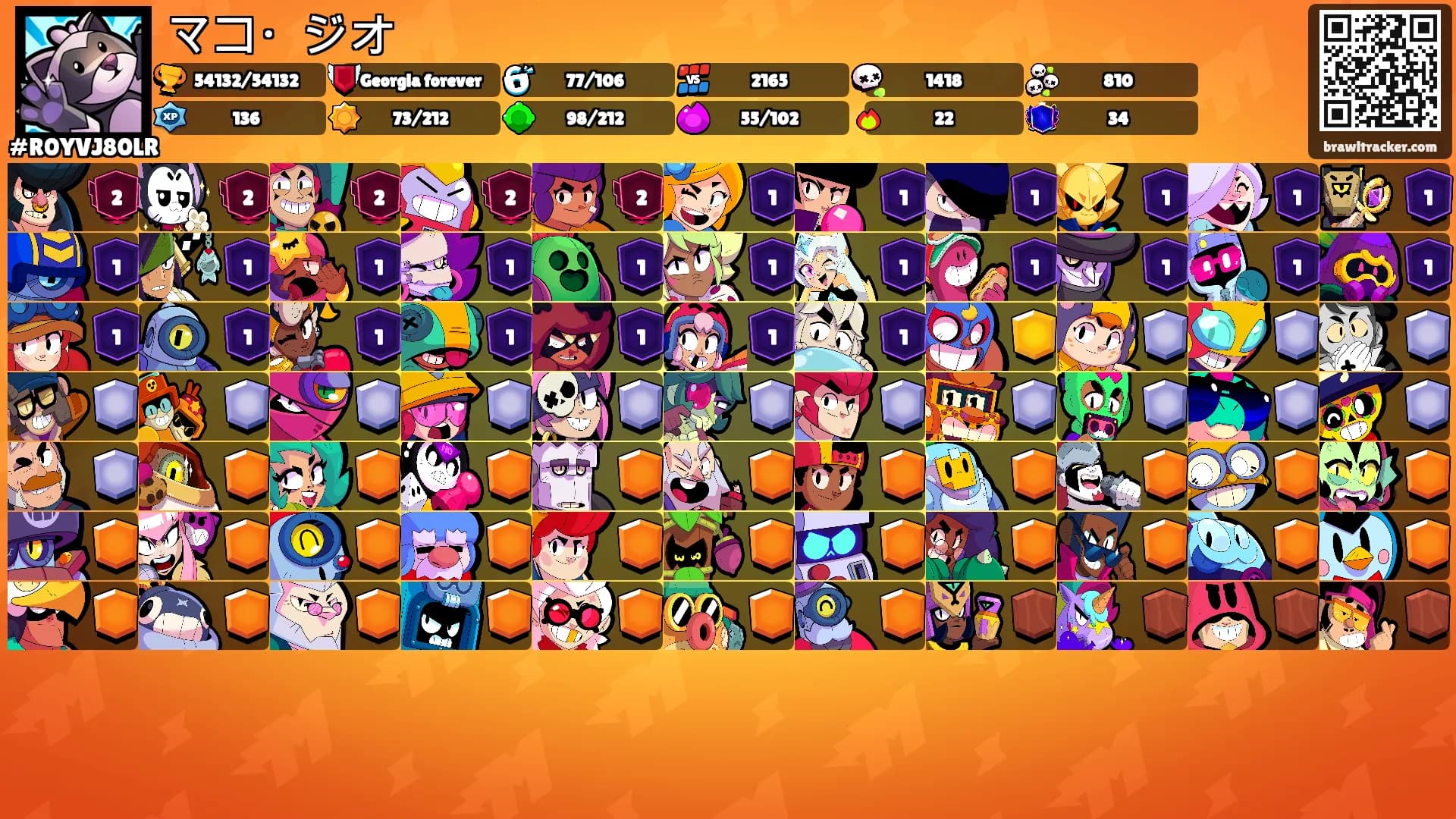 マコ・ジオ's Ranks