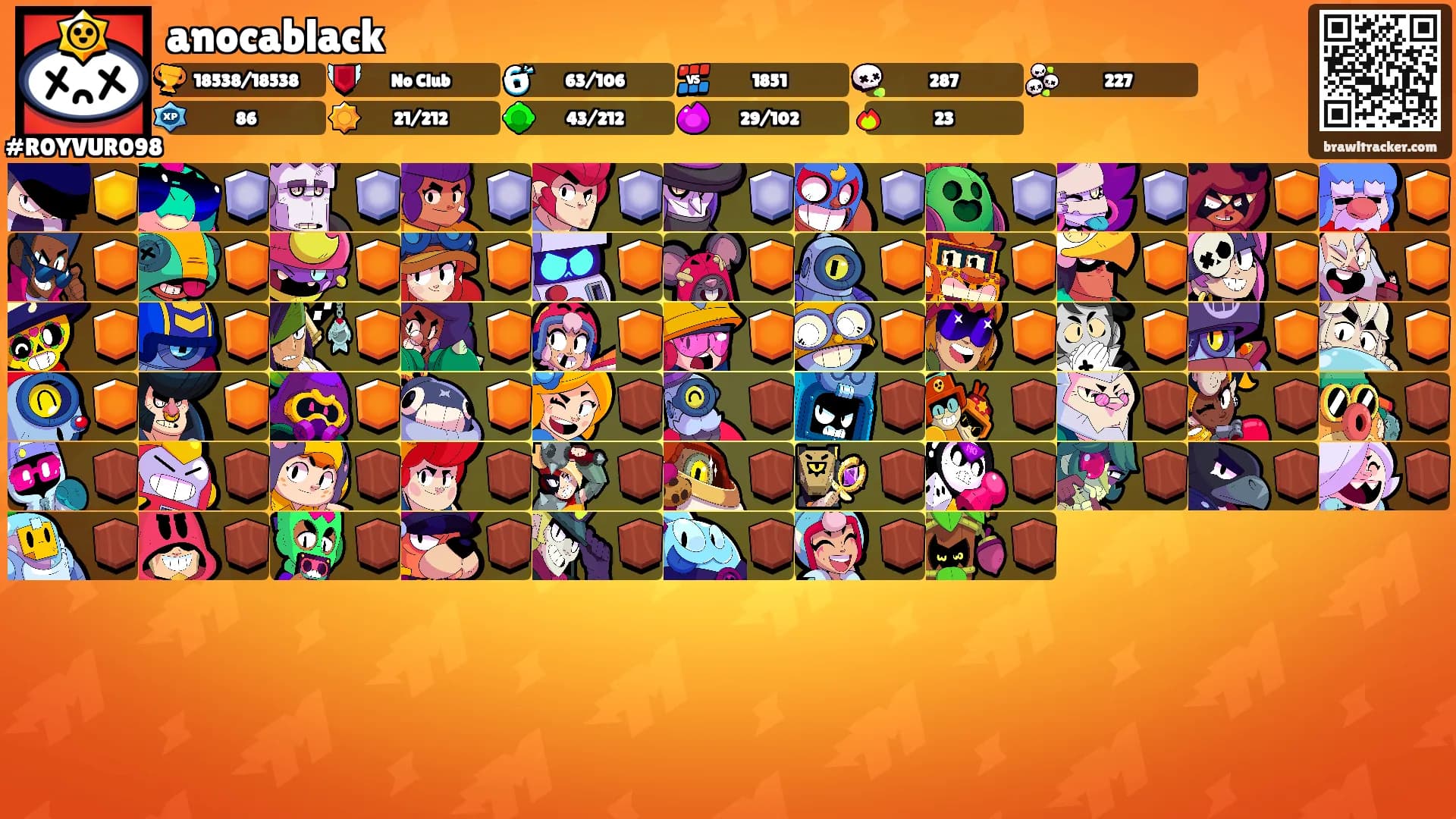 anocablack's Ranks