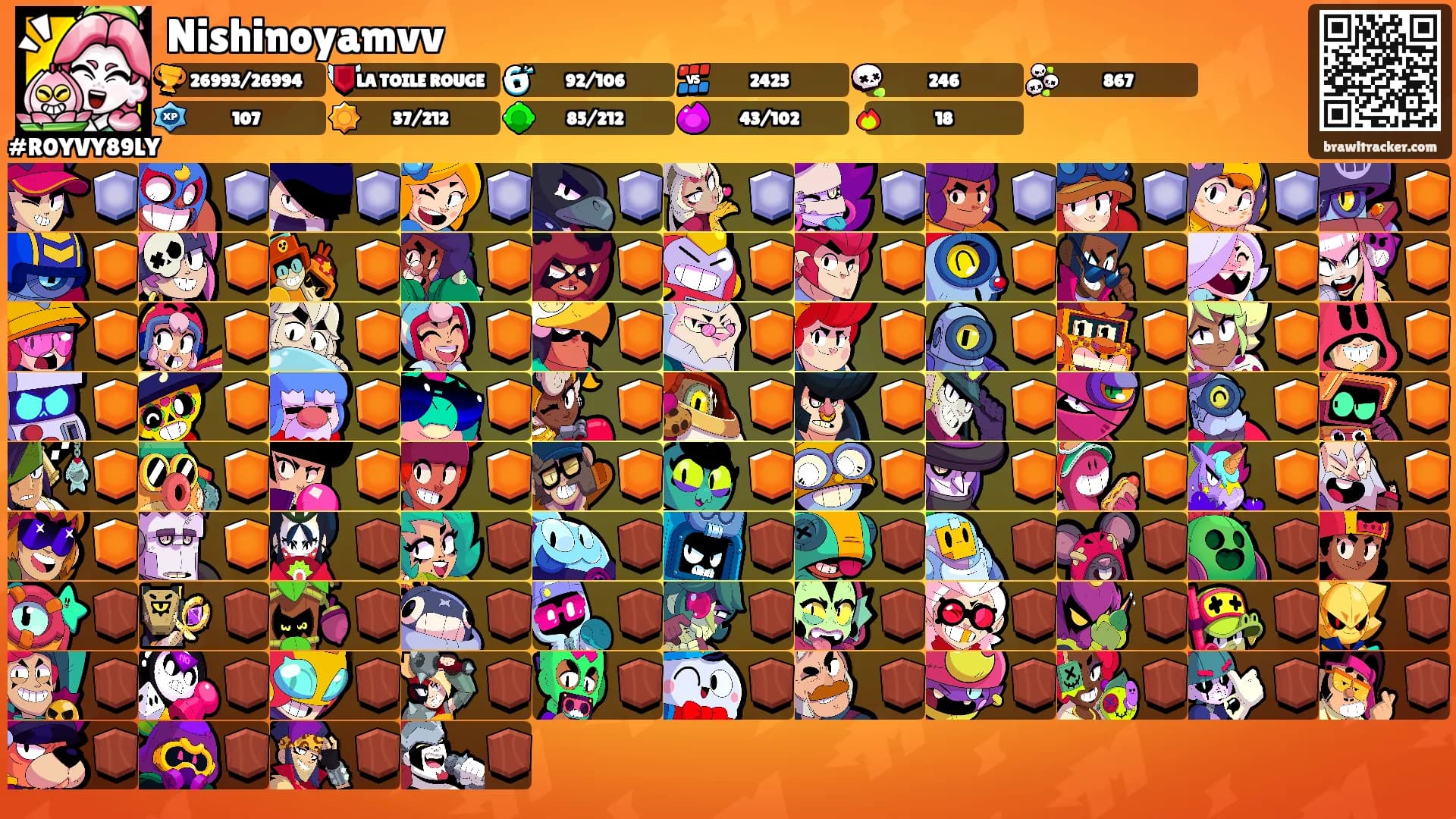 Nishinoyamvv's Ranks