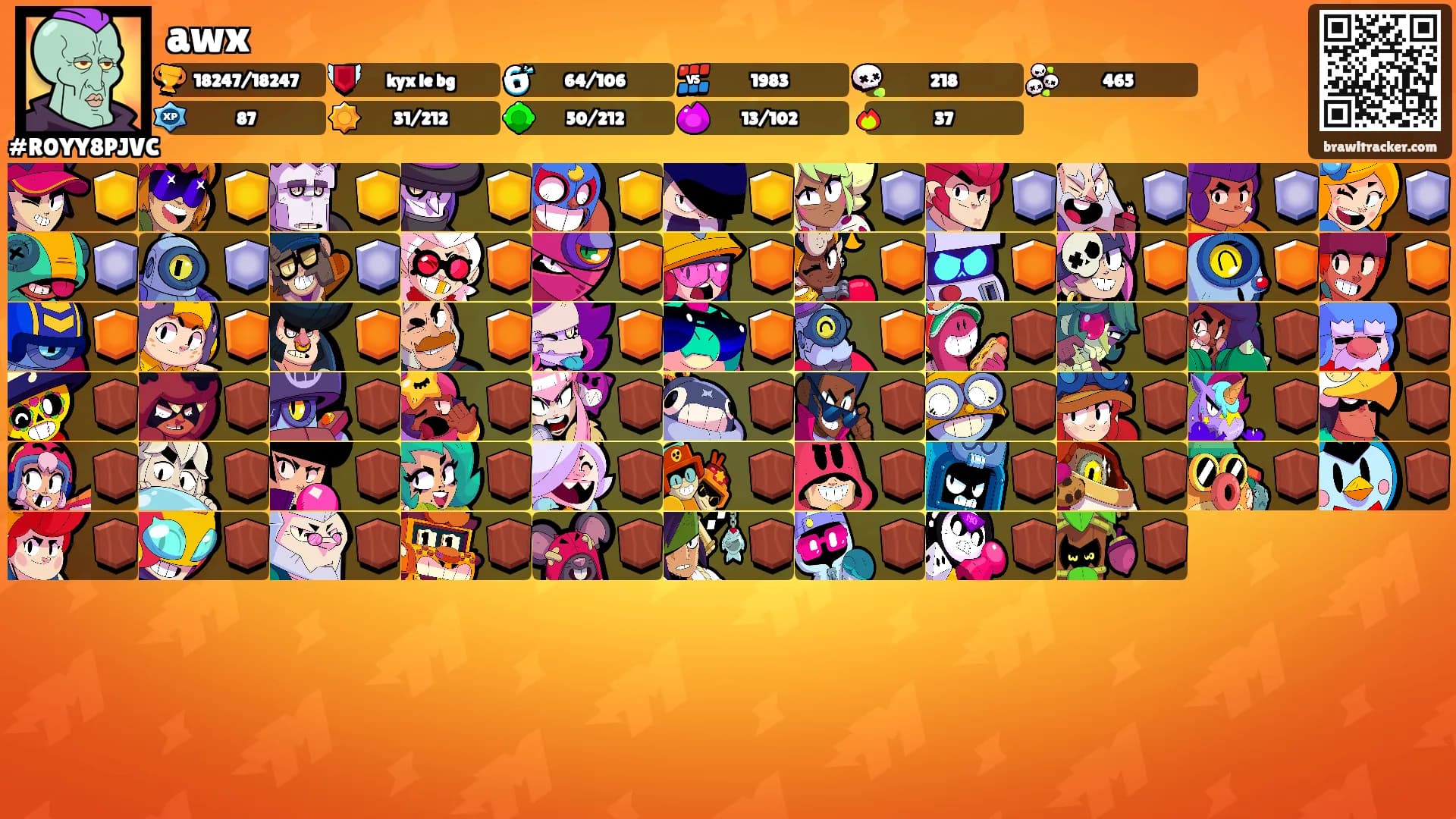 awx's Ranks