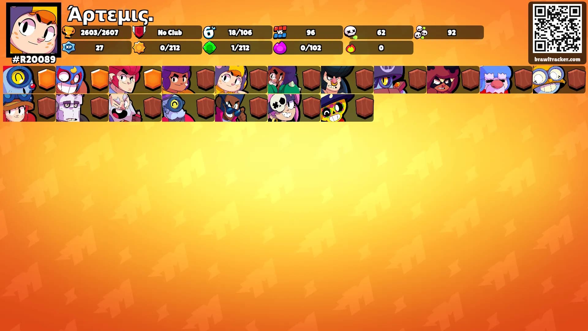 Άρτεμις.'s Ranks