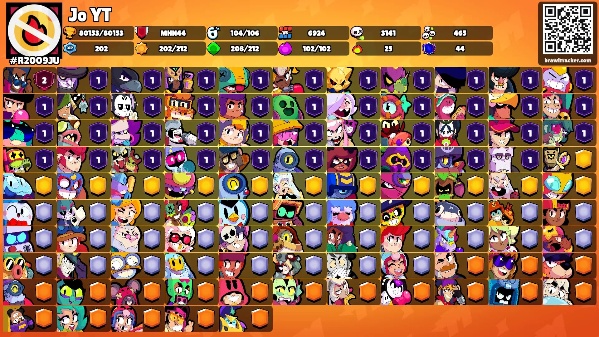 Jo YT's Ranks