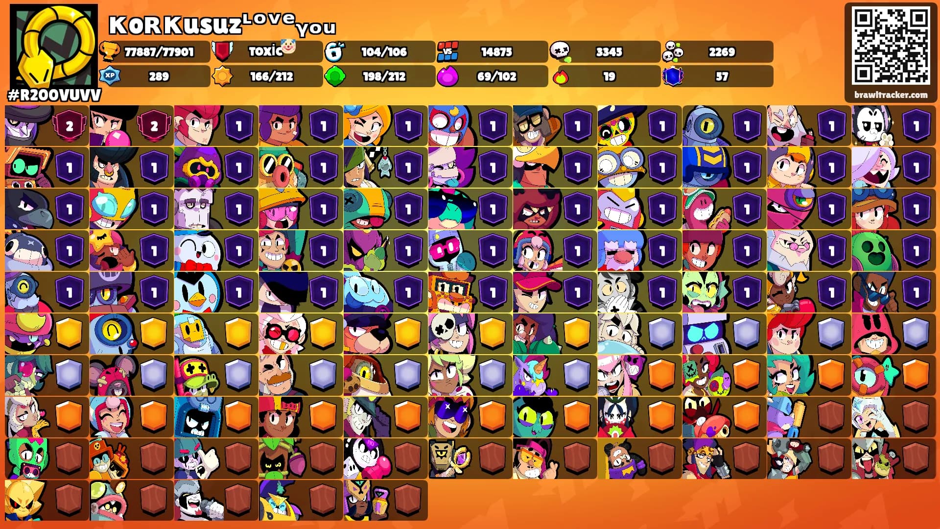 κoʀκusuzᶫᵒᵛᵉᵧₒᵤ's Ranks