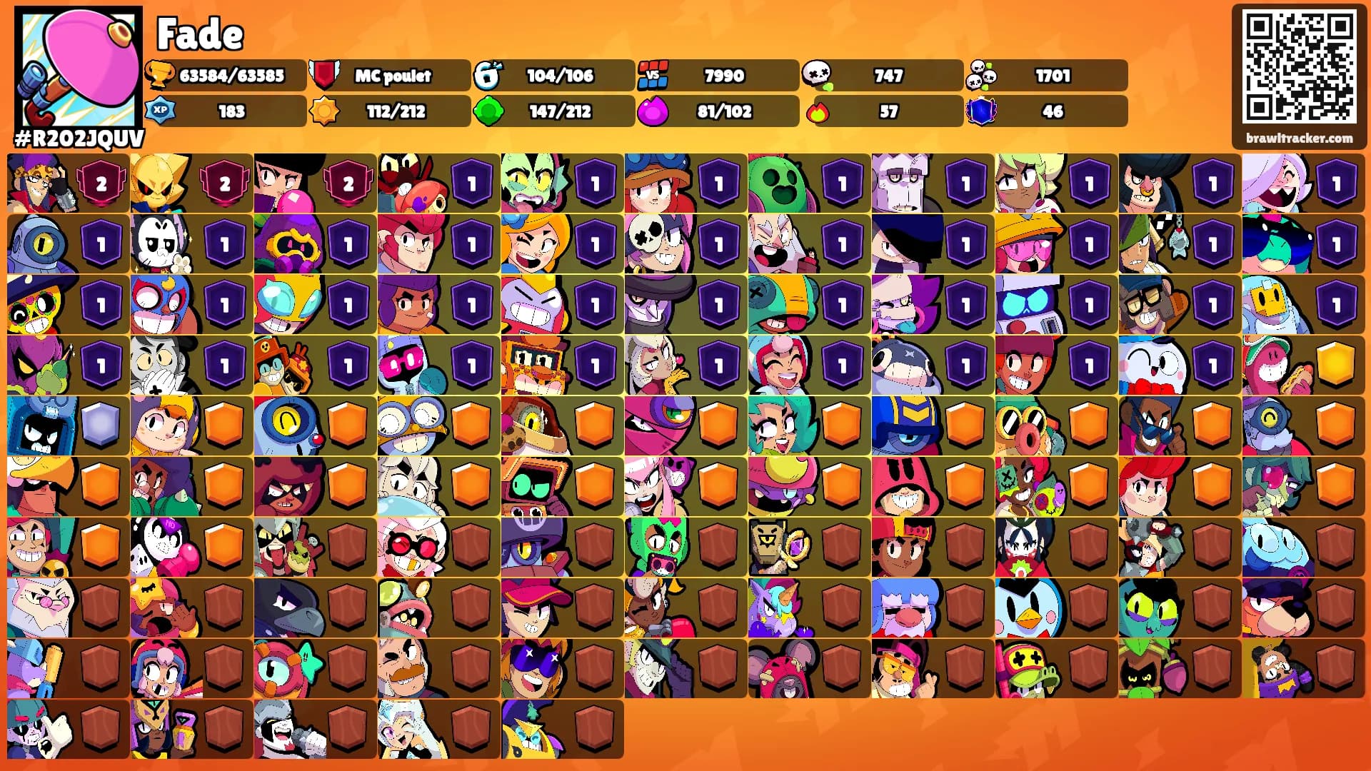 Fade's Ranks