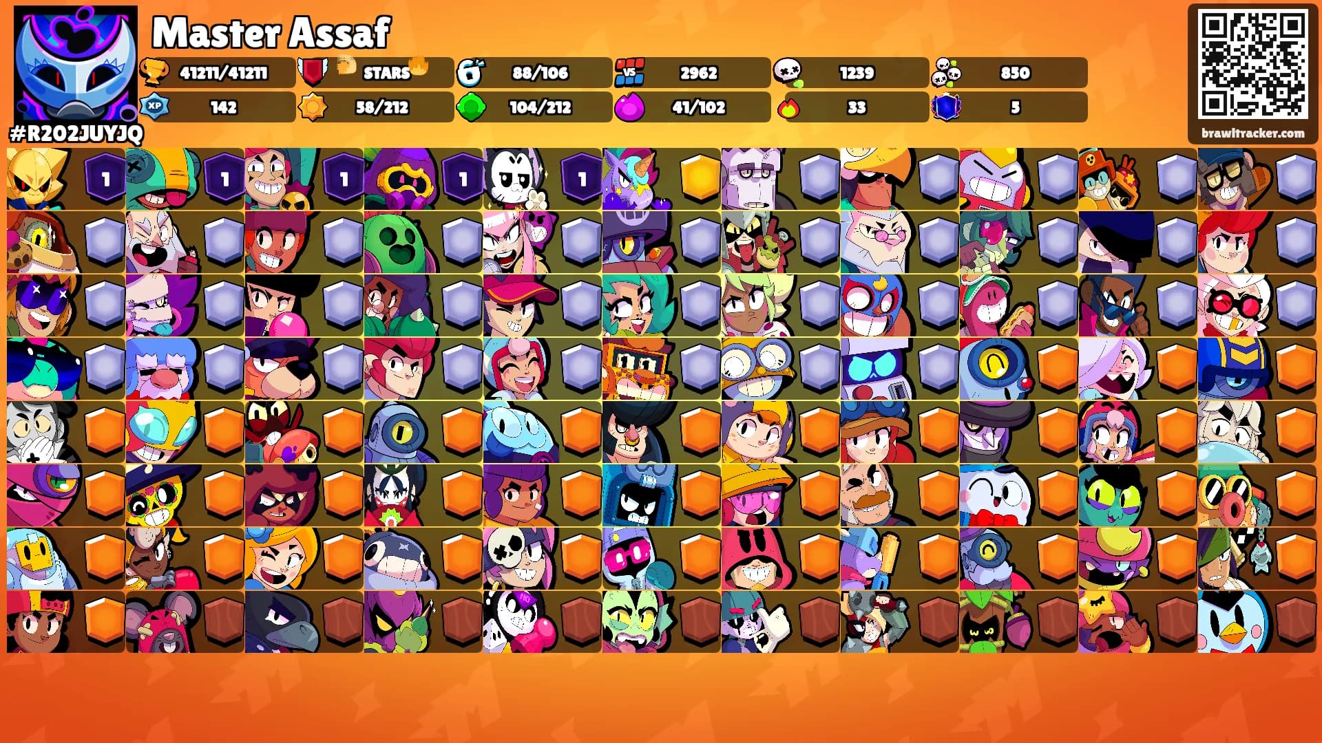 Master Assaf's Ranks