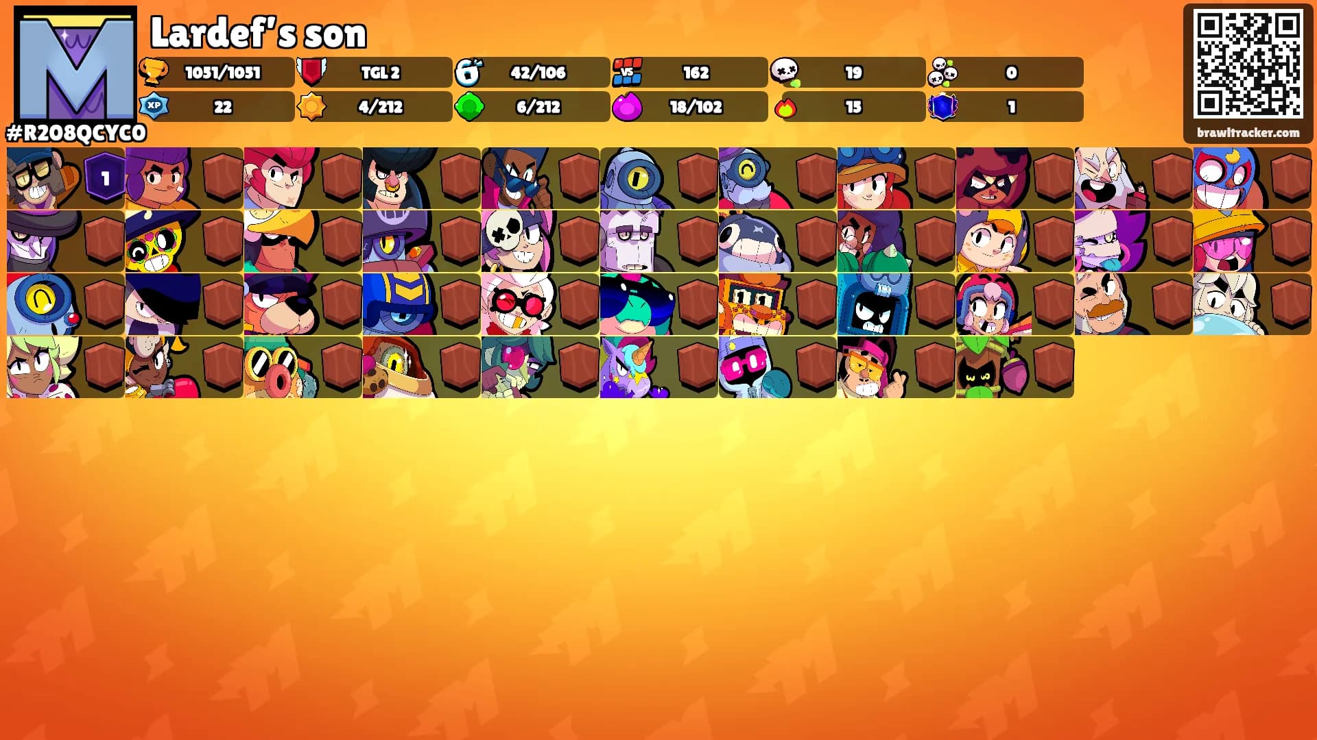 Lardef’s son's Ranks