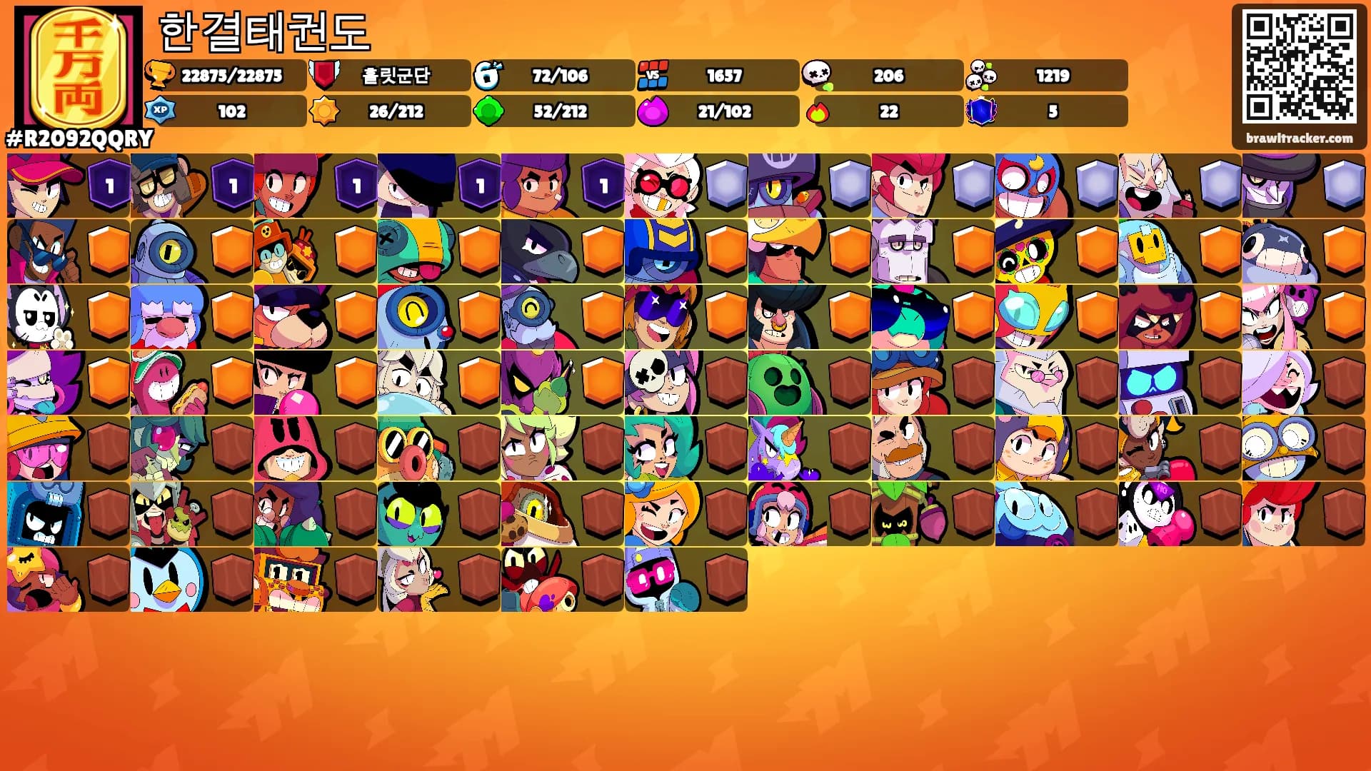 한결태권도's Ranks