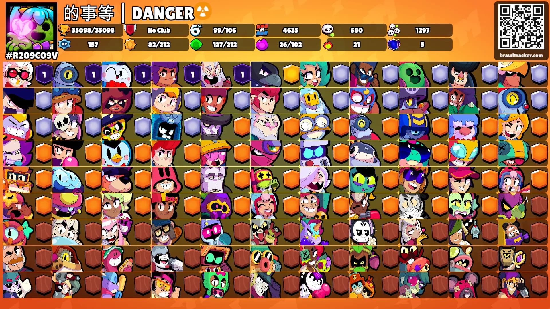 的事等 | DANGER☢️'s Ranks