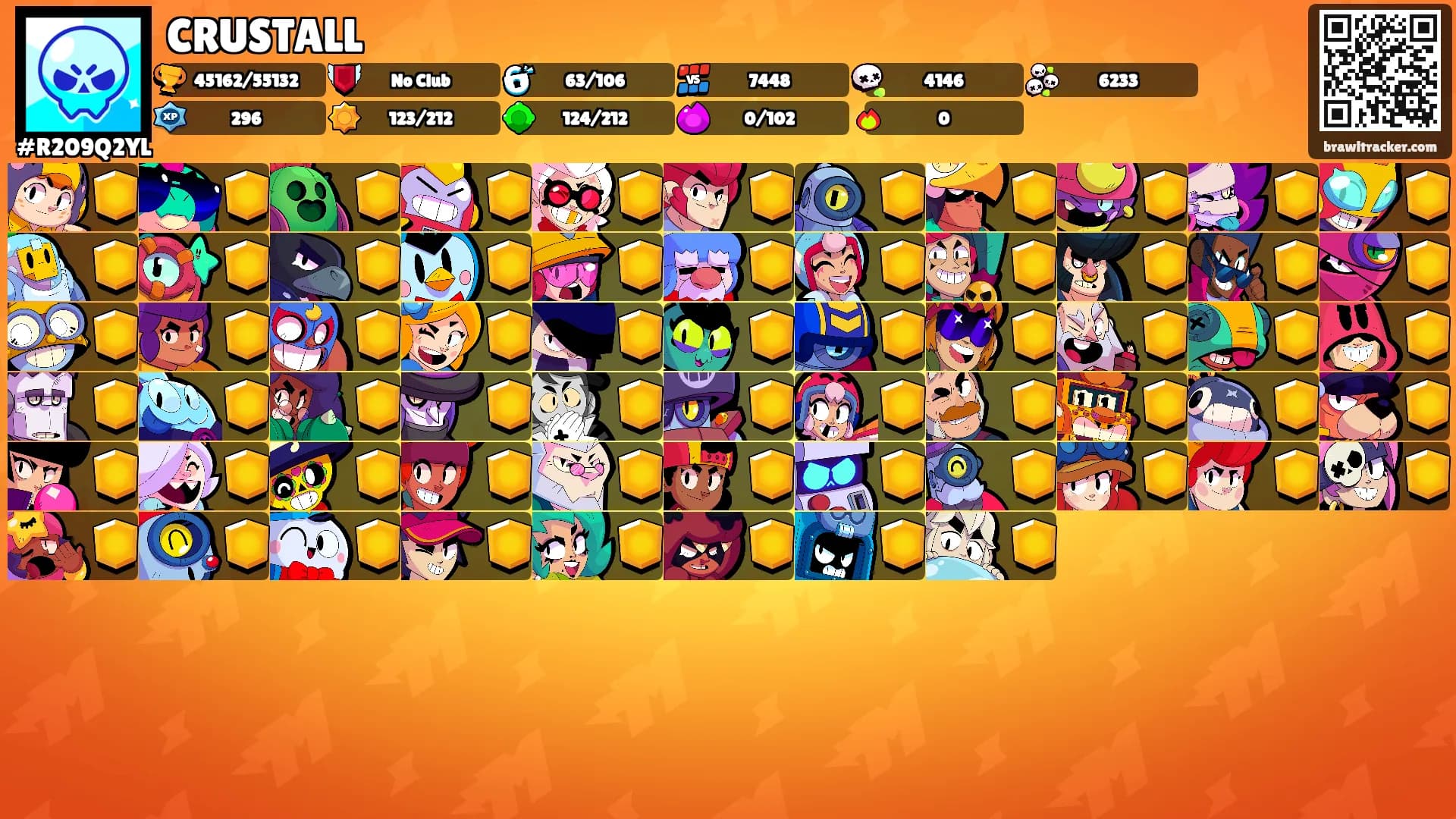 CRUSTALL's Ranks