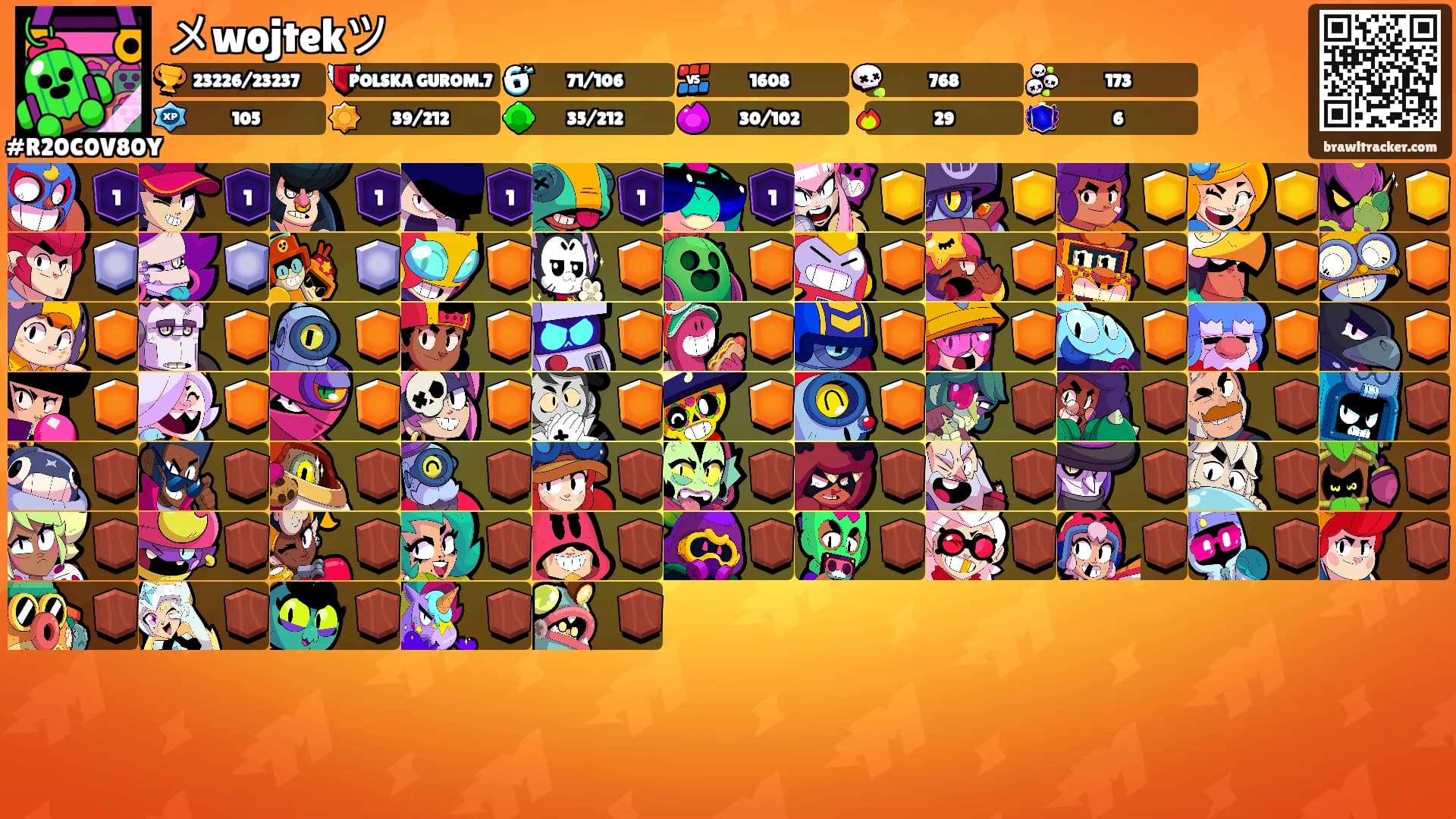 メwojtekツ's Ranks