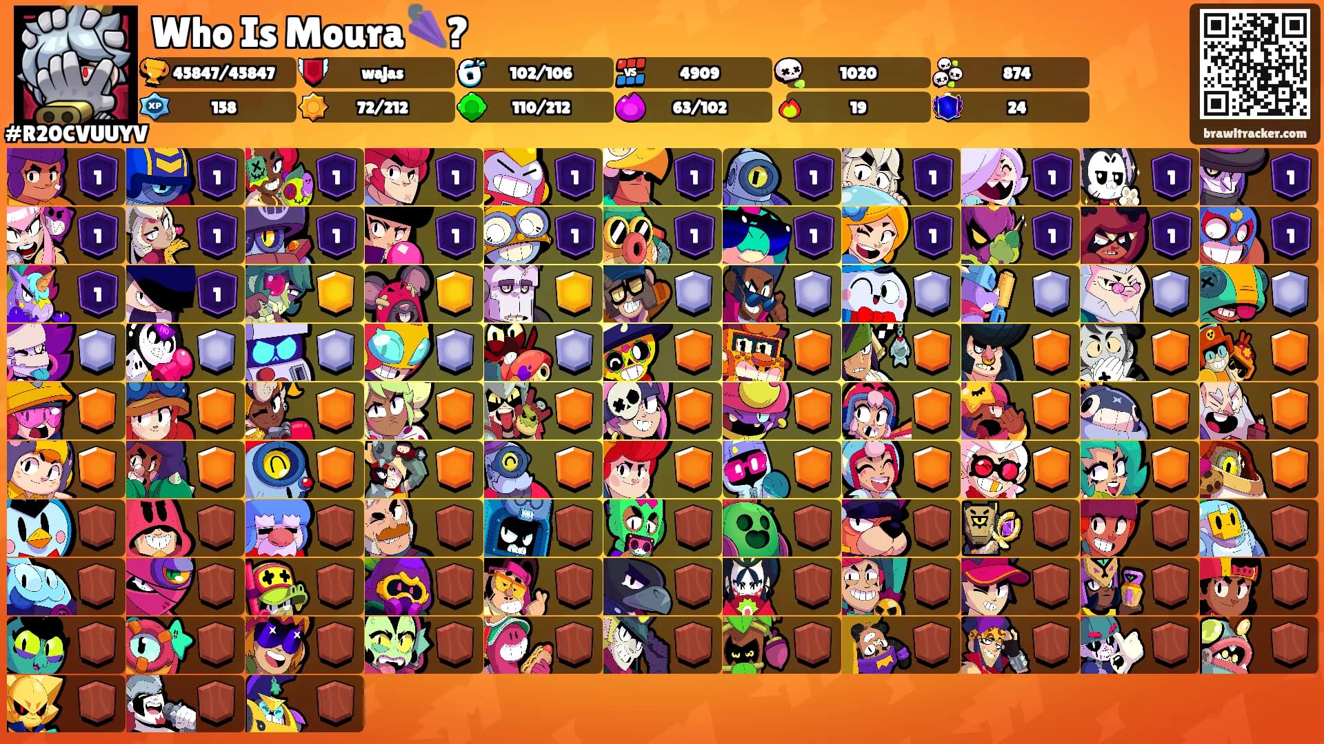 Who Is Moura🌂?'s Ranks