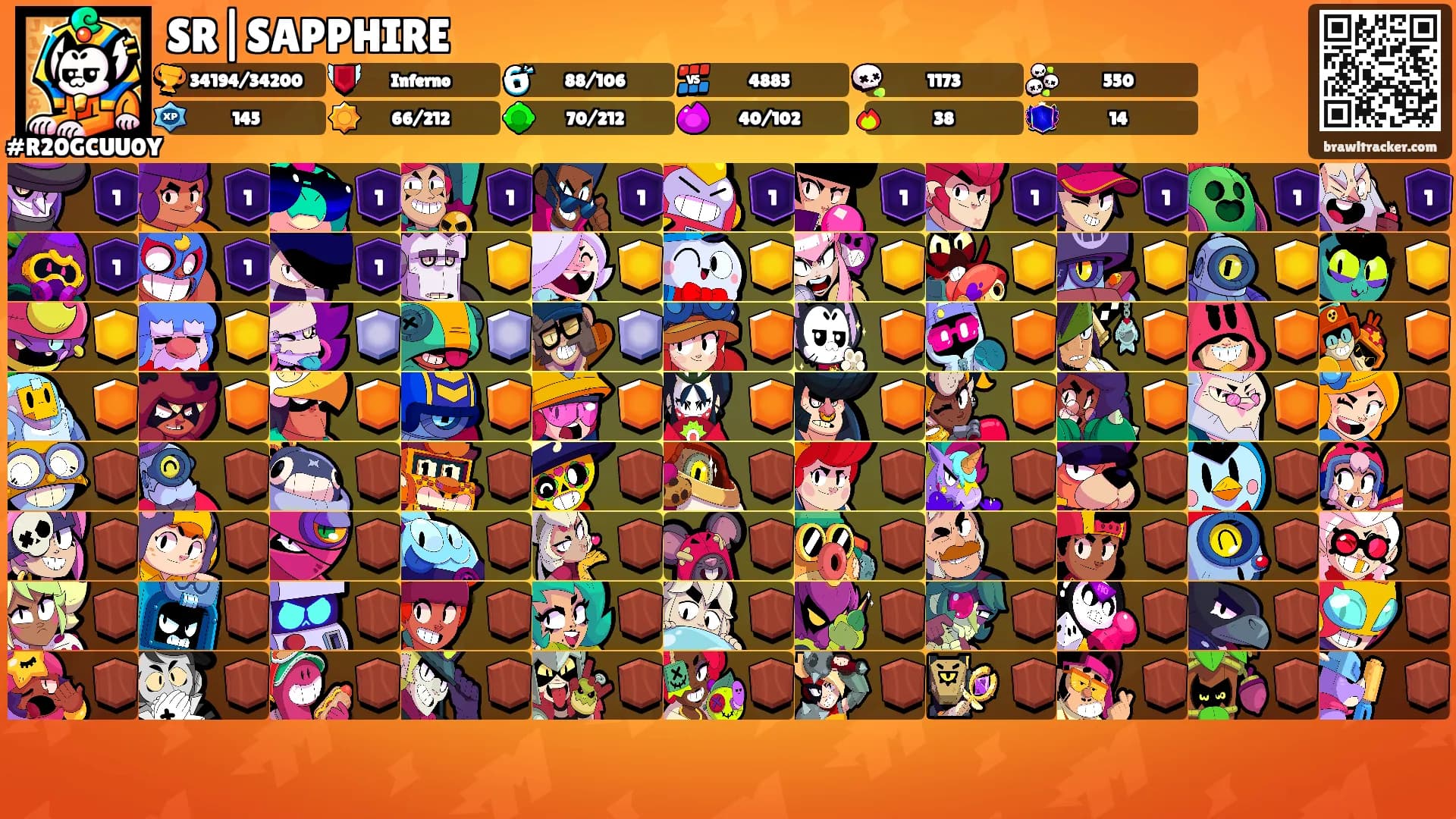 SR|SAPPHIRE's Ranks