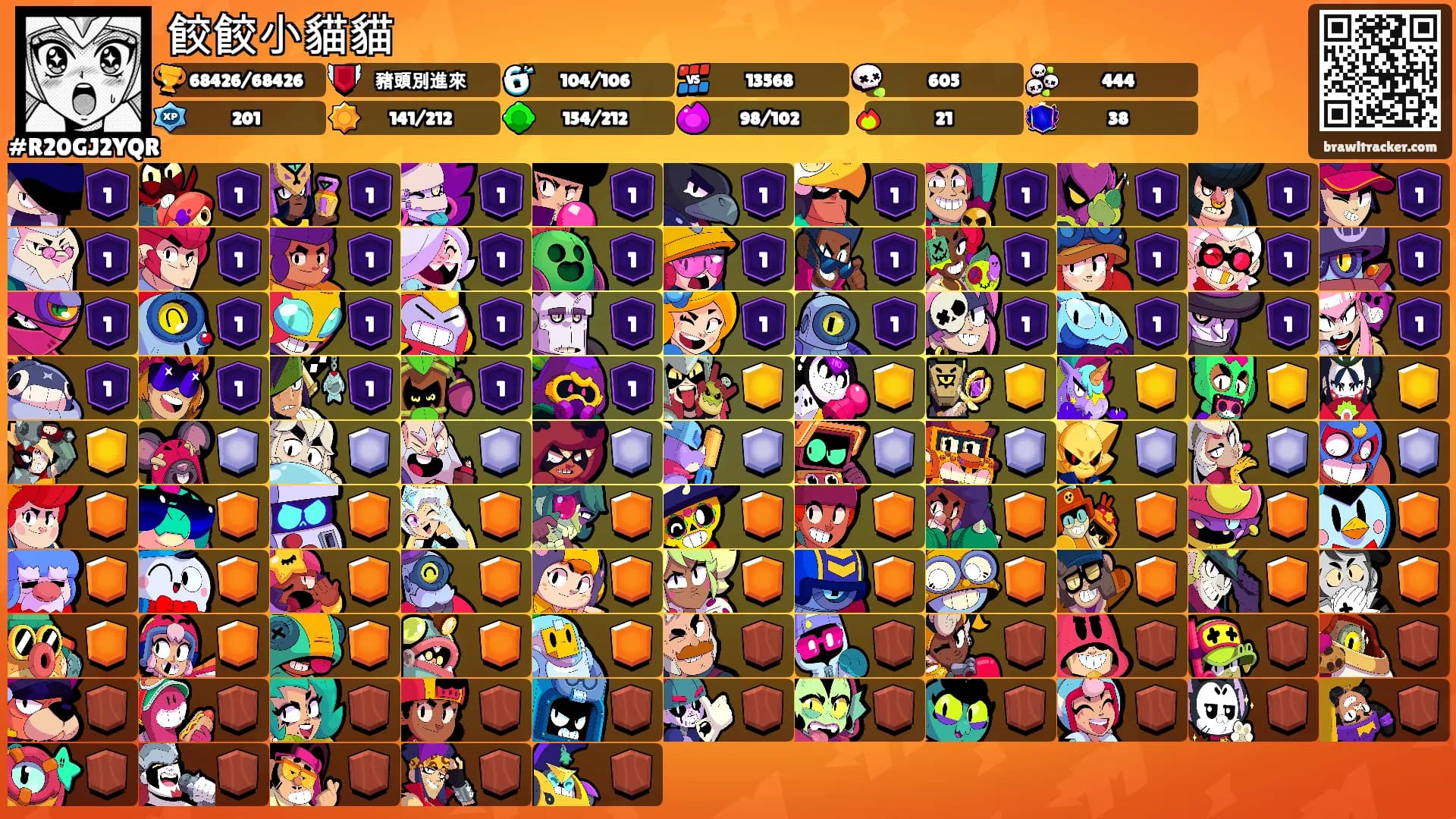 餃餃小貓貓's Ranks