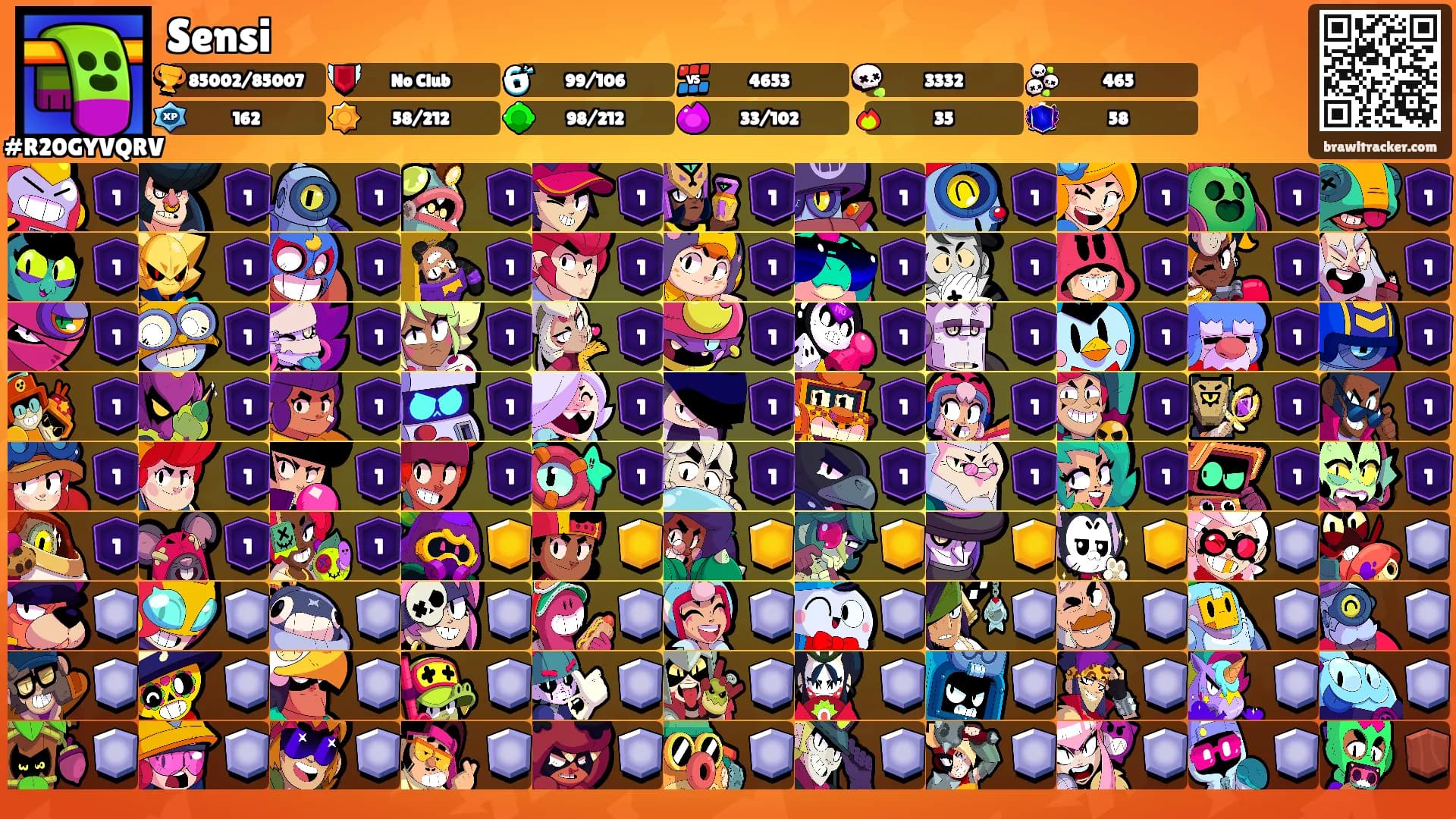 Sensi's Ranks