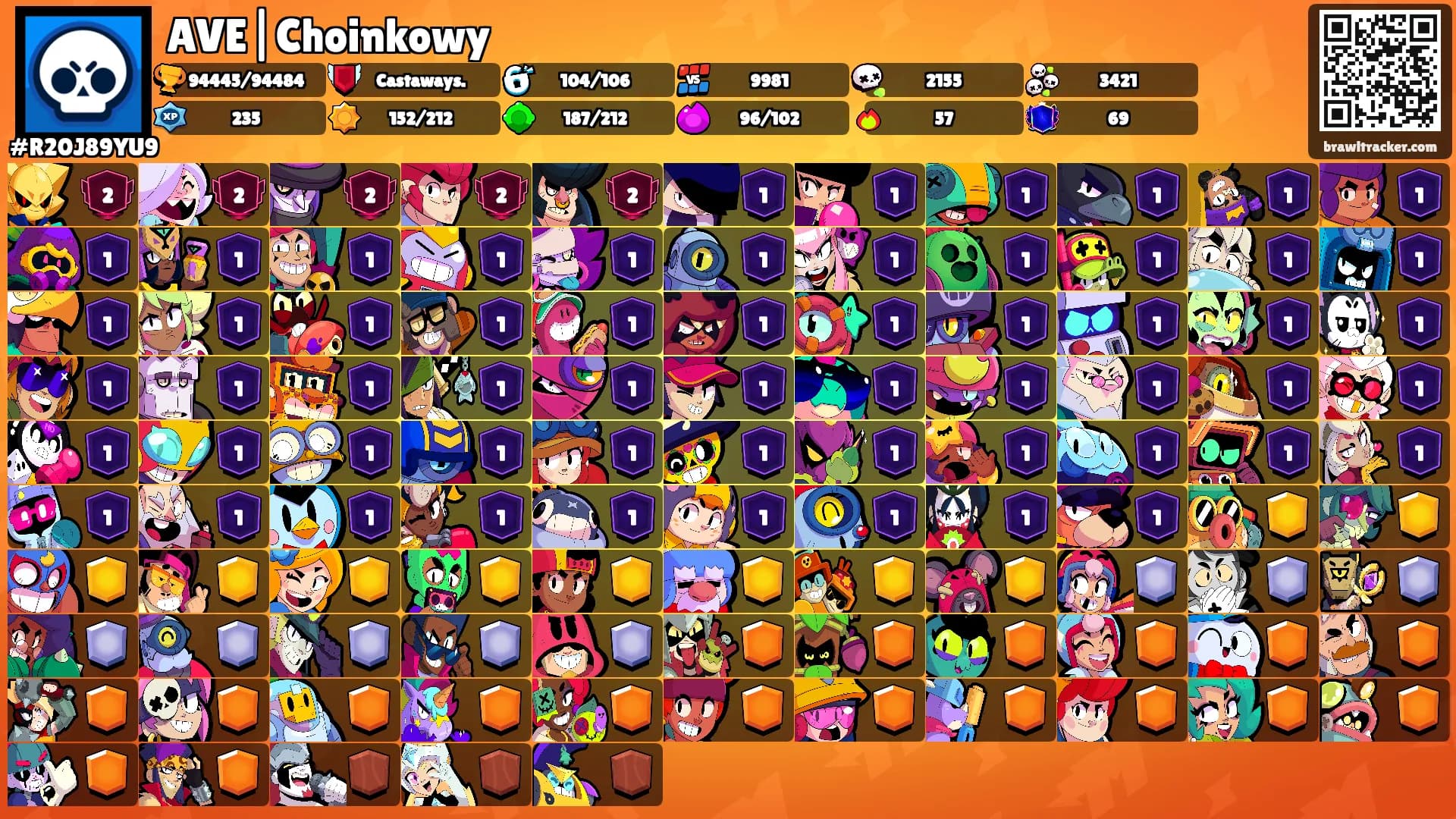 AVE|Choinkowy's Ranks