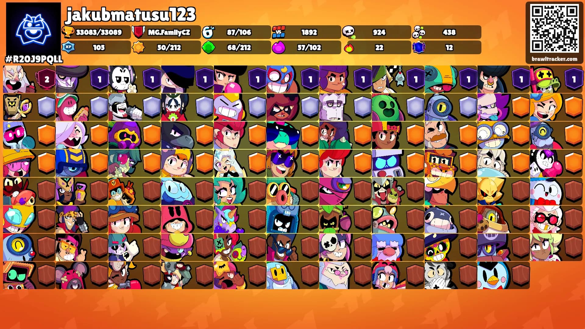 jakubmatusu123's Ranks