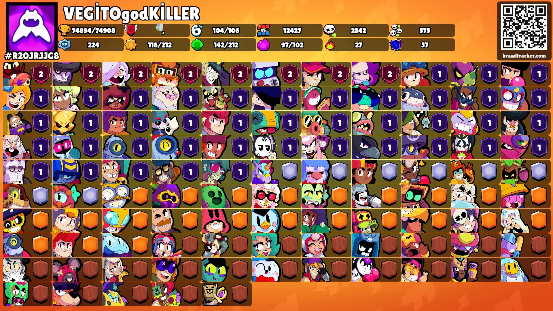 VEGİTOgodKİLLER's Ranks