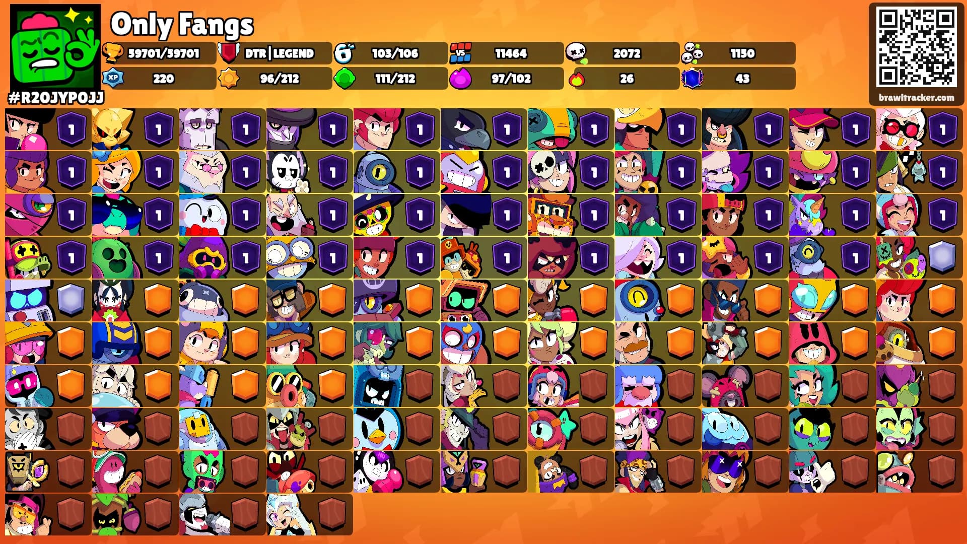 Only Fangs's Ranks