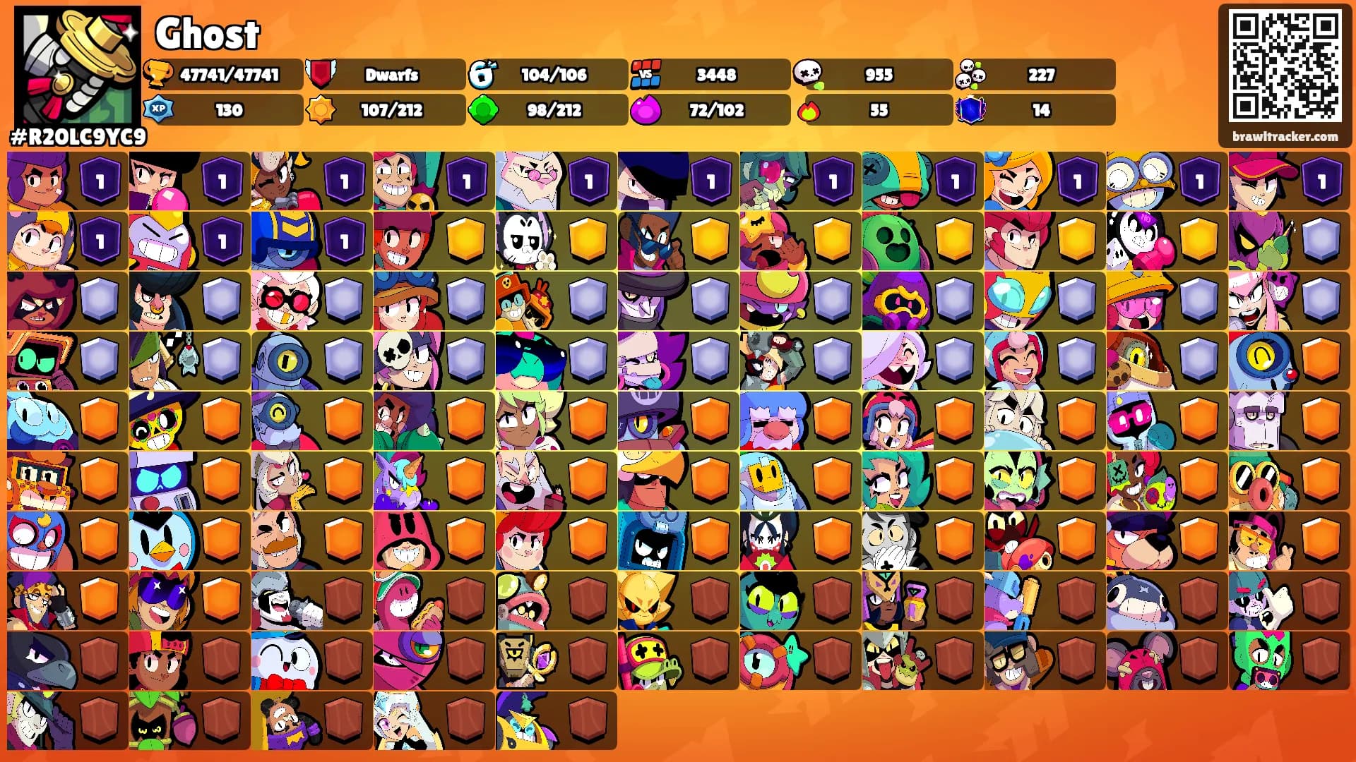 Ghost's Ranks