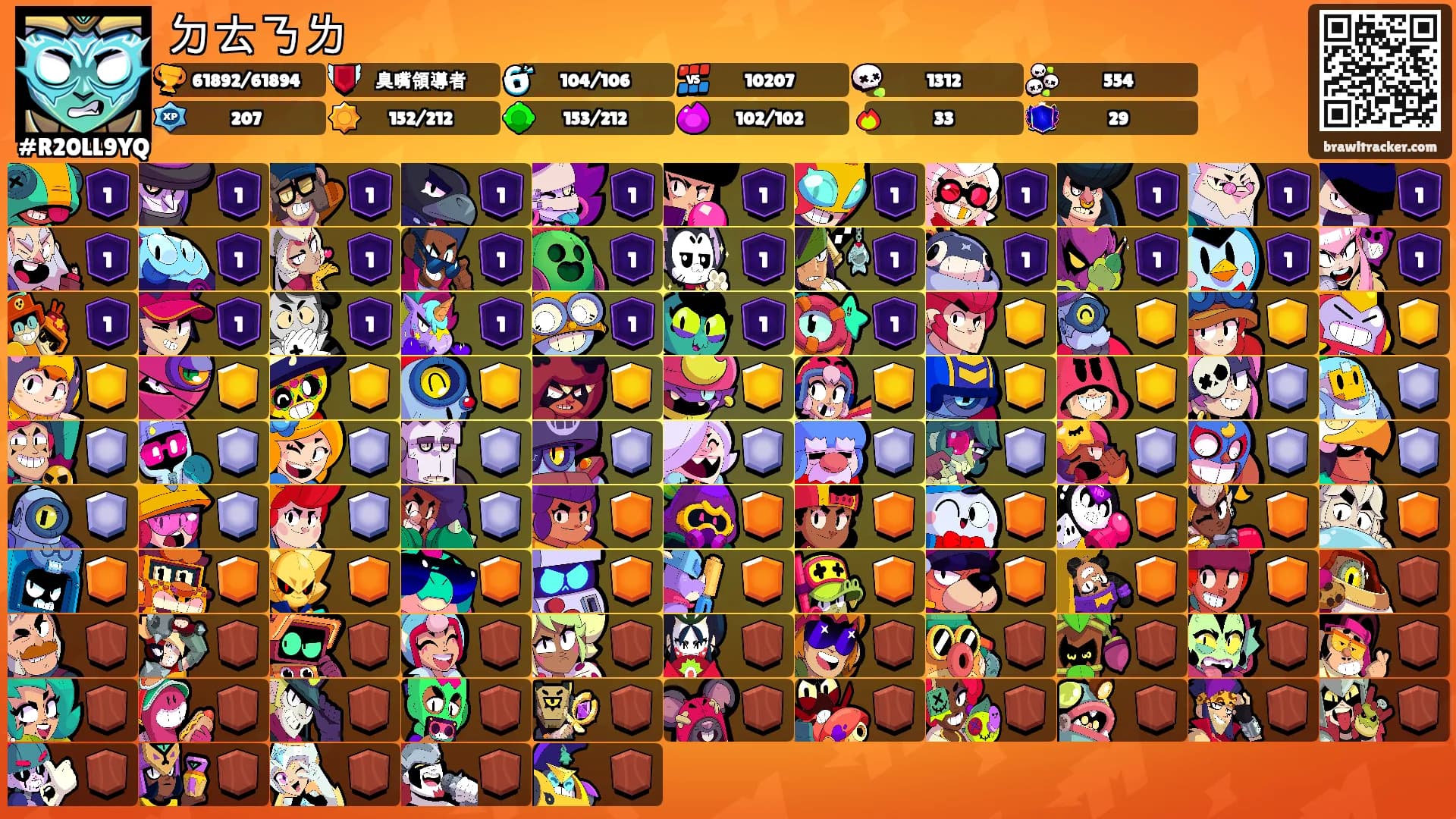ㄉㄊㄋㄌ's Ranks
