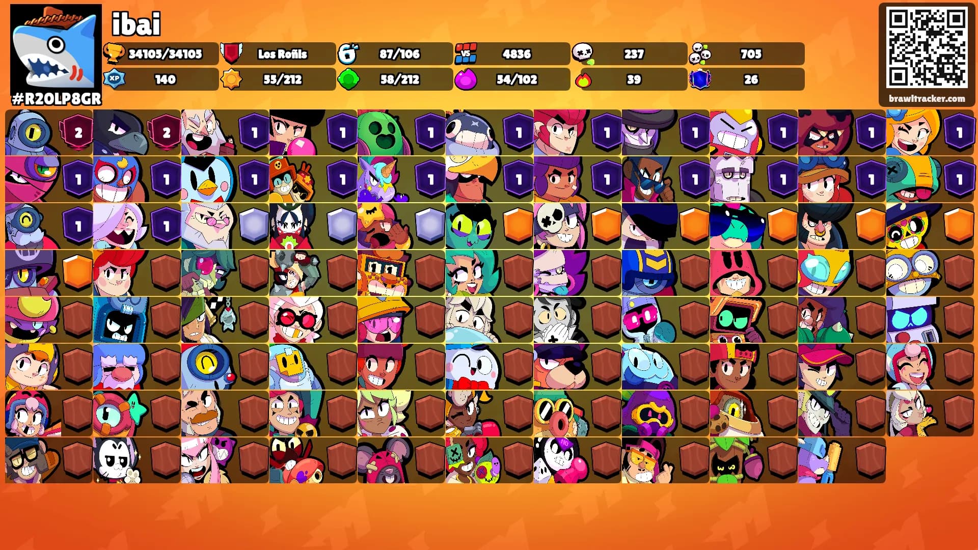 ibai's Ranks