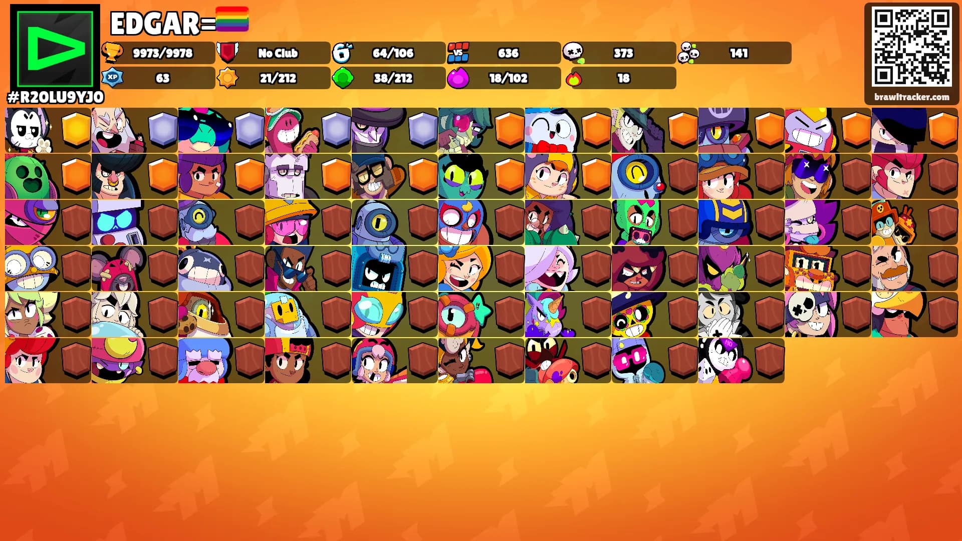 EDGAR=🏳️‍🌈's Ranks