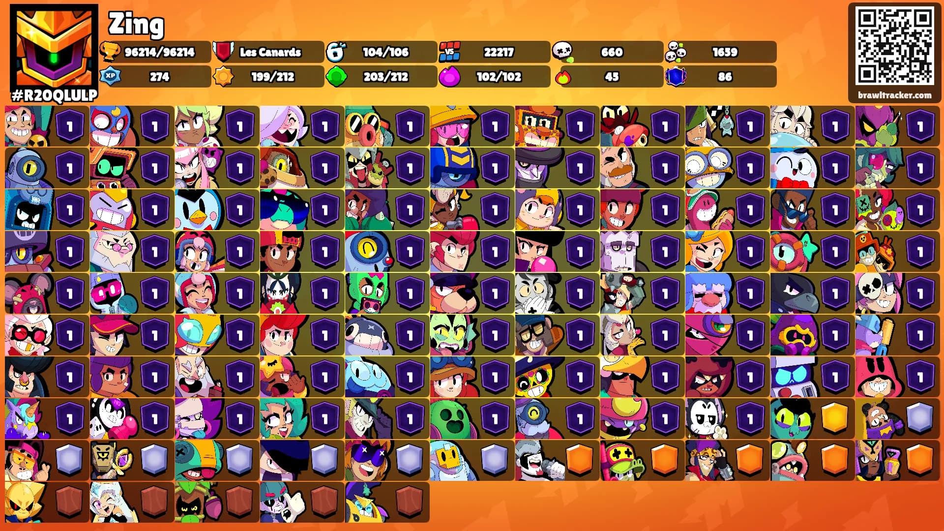Zing's Ranks