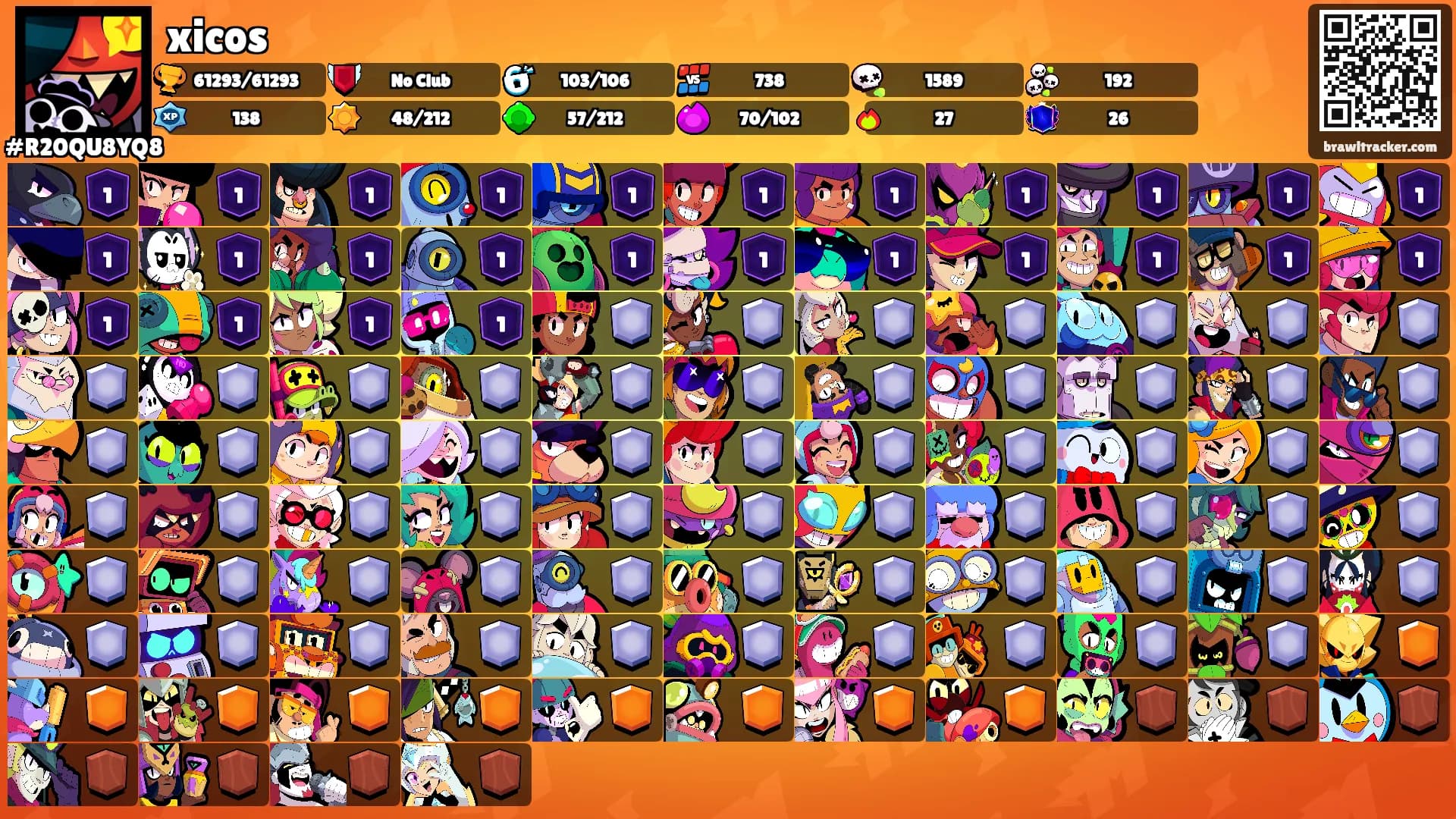 xicos's Ranks
