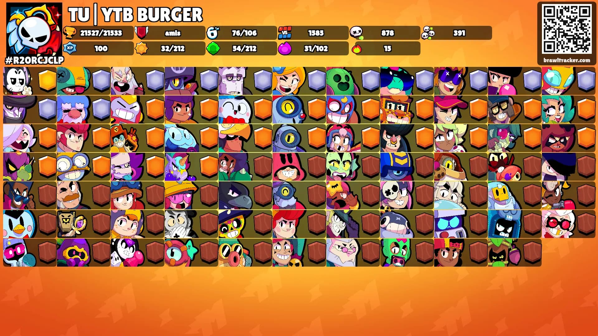 TU|YTB BURGER's Ranks