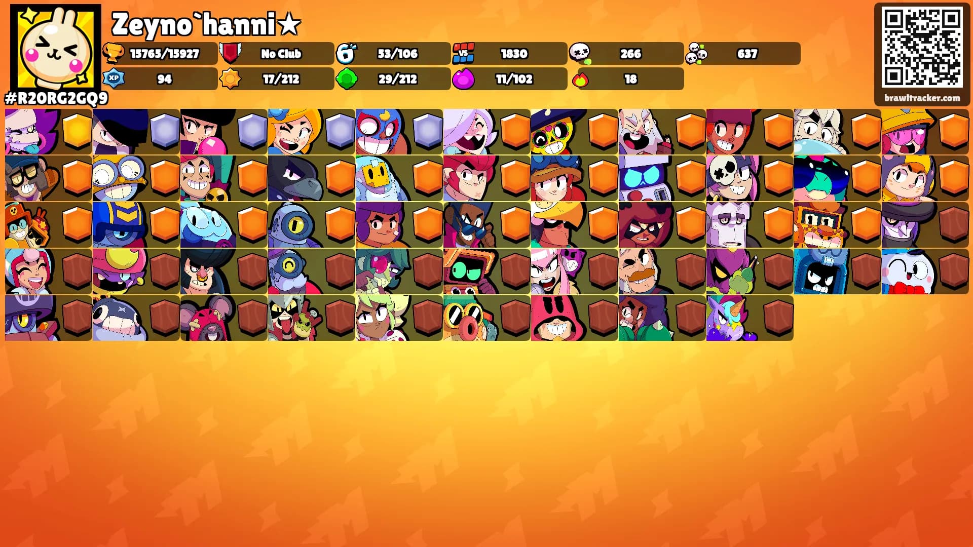 Zeyno`hanni★'s Ranks