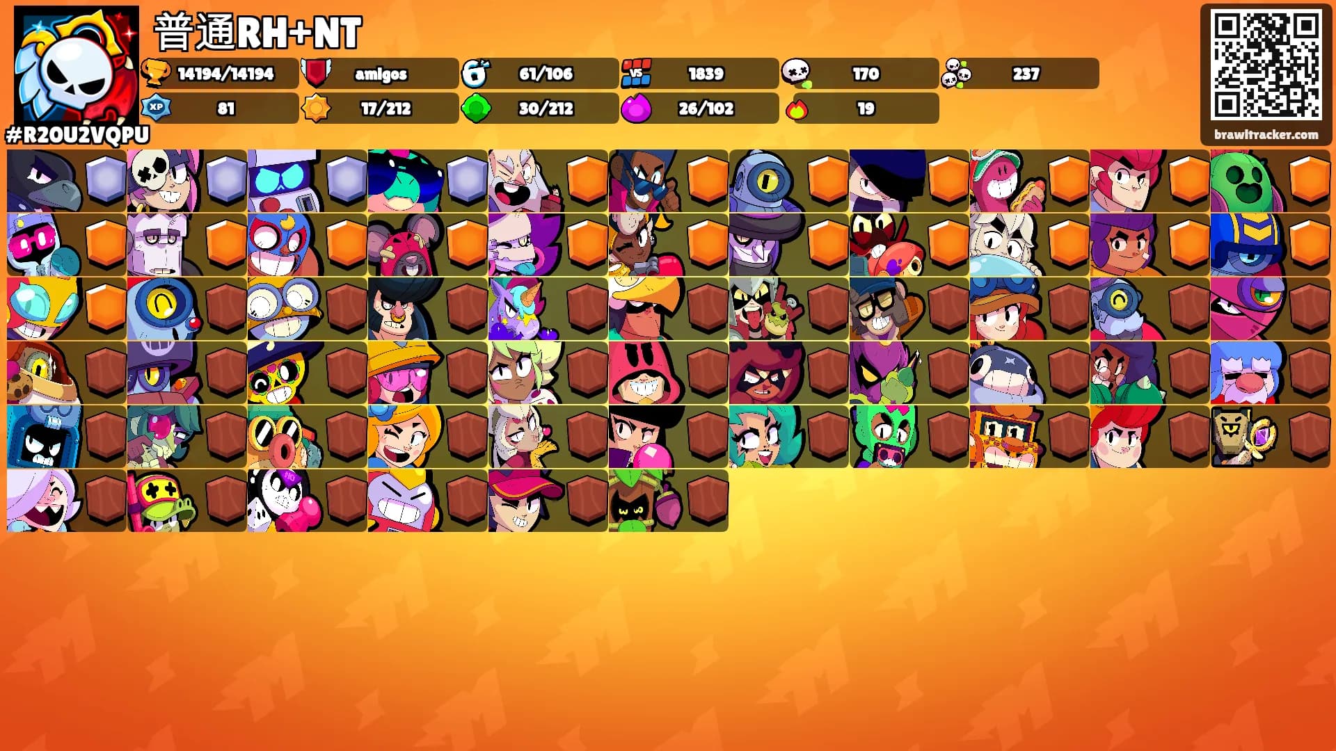 普通RH+NT's Ranks