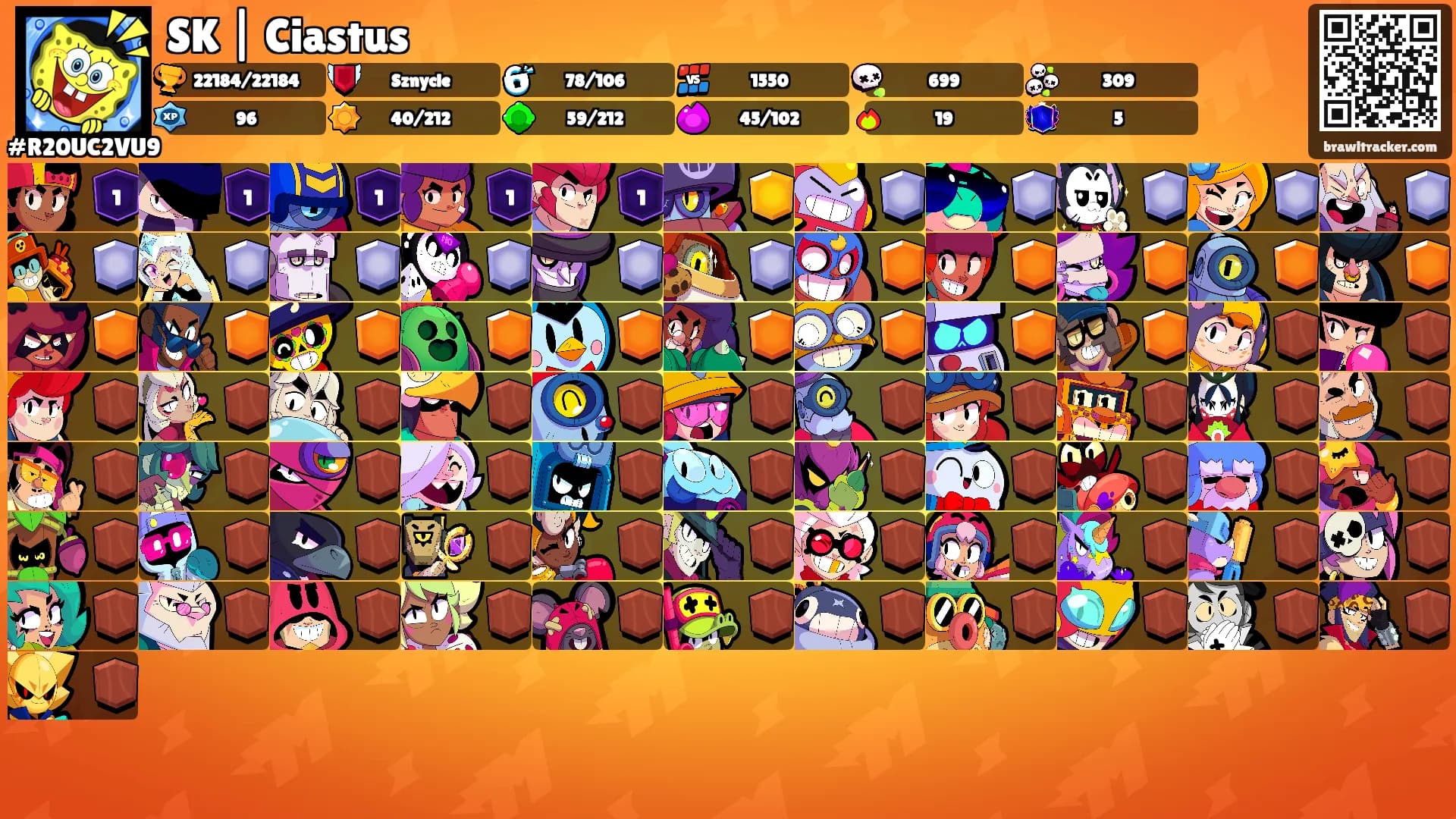 SK | Ciastus's Ranks