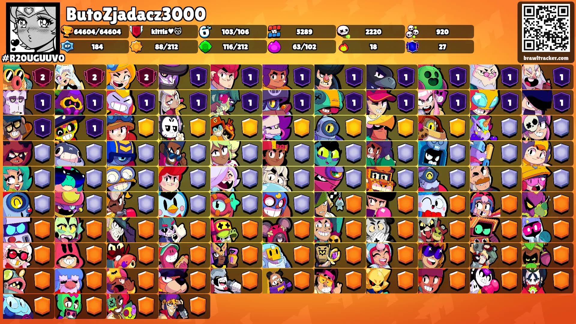 ButoZjadacz3000's Ranks