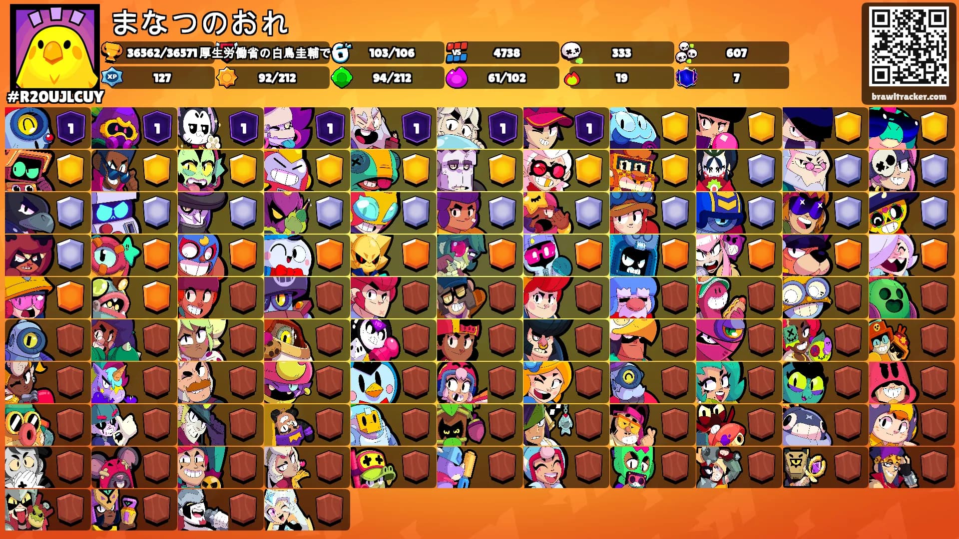 まなつのおれ's Ranks
