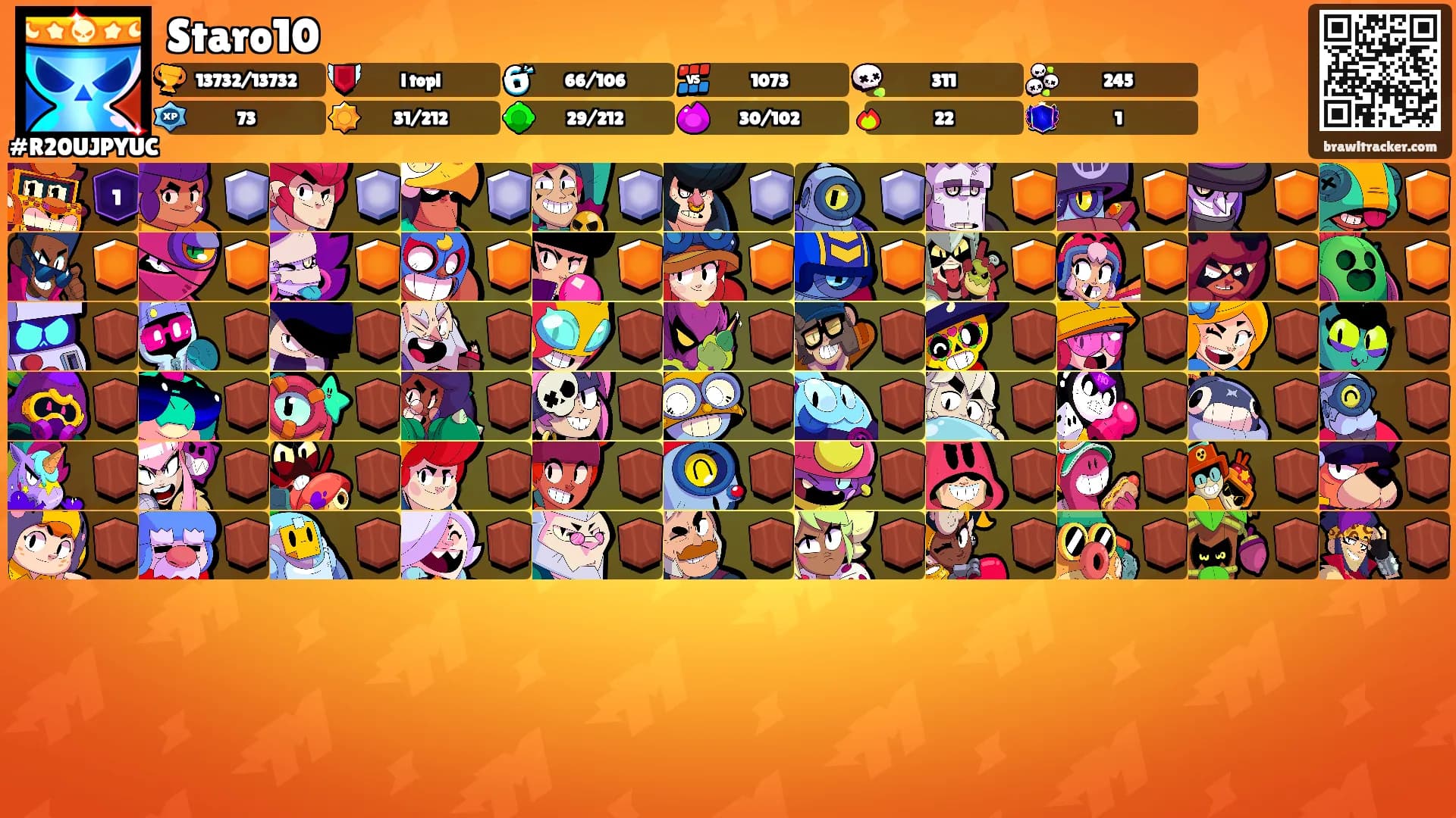 Staro10's Ranks