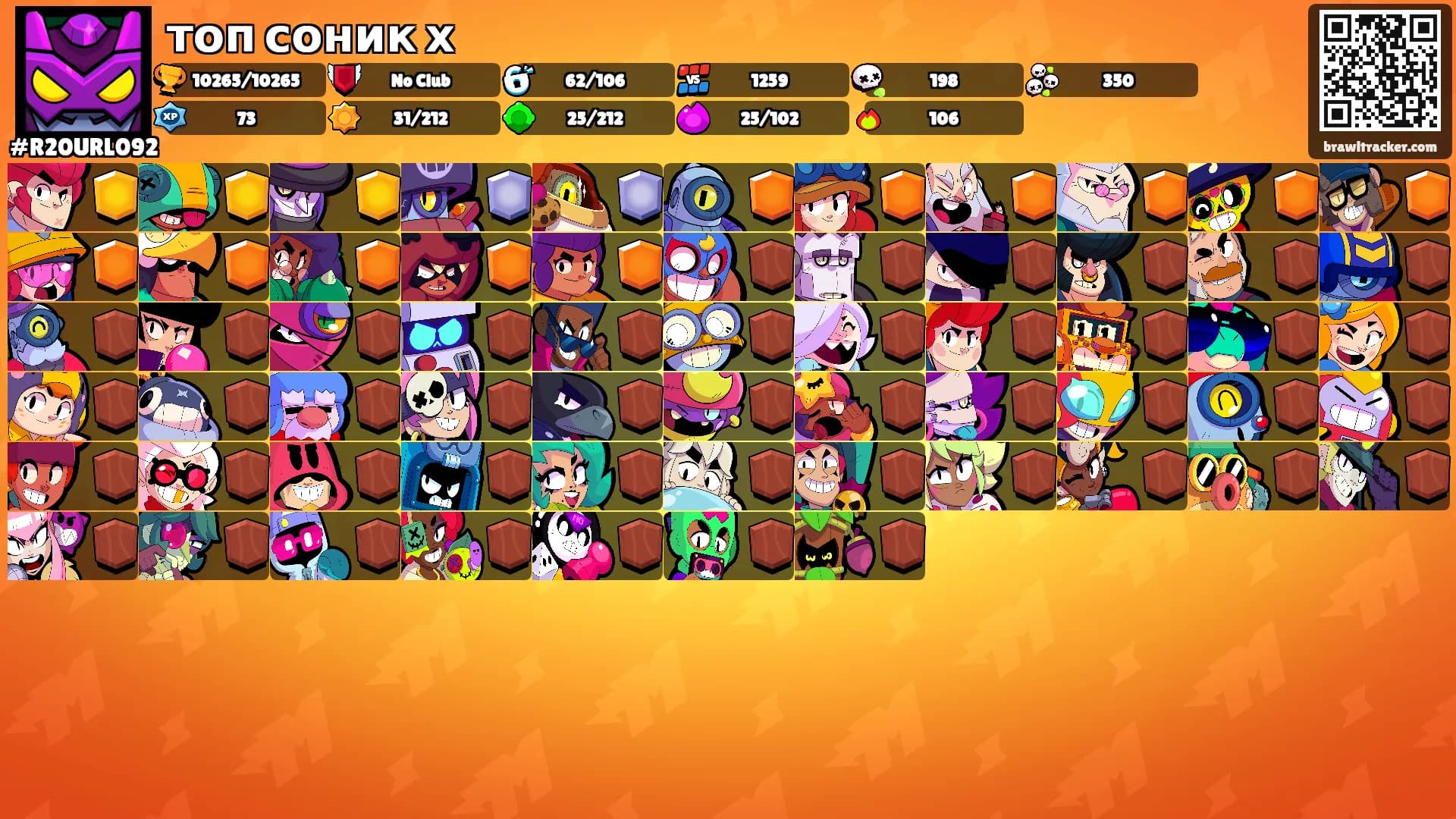 топ соник х's Ranks
