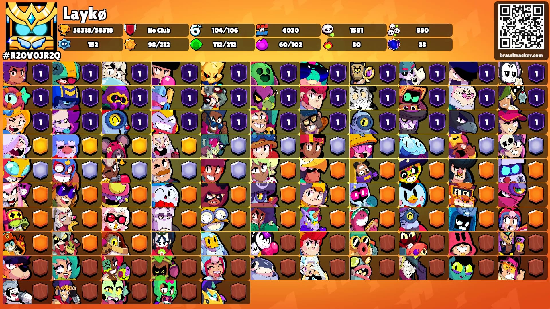 Laykø's Ranks