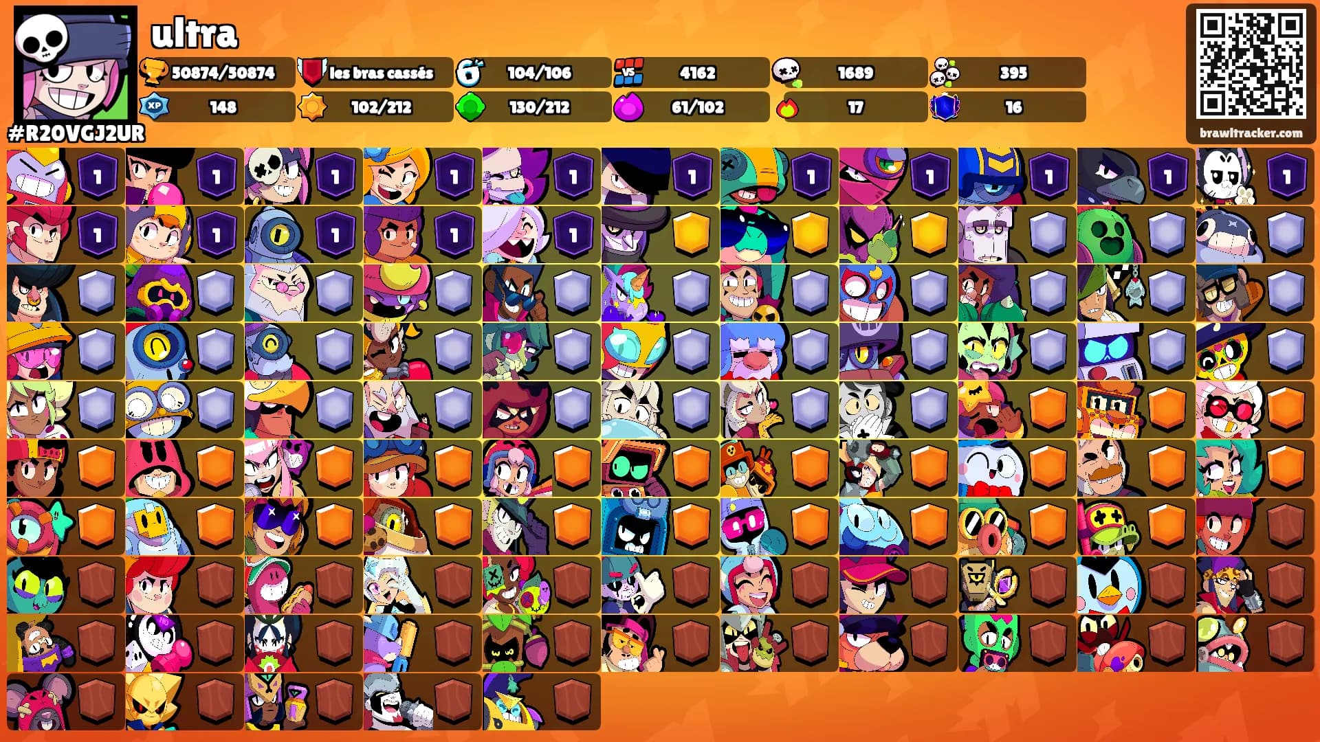 ultra's Ranks