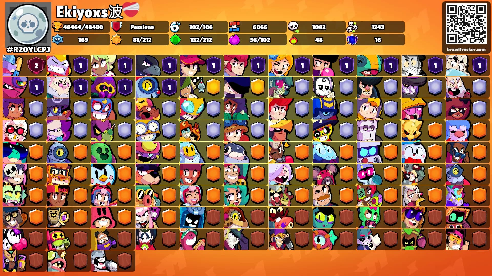 Ekiyoxs波❤️‍🩹's Ranks