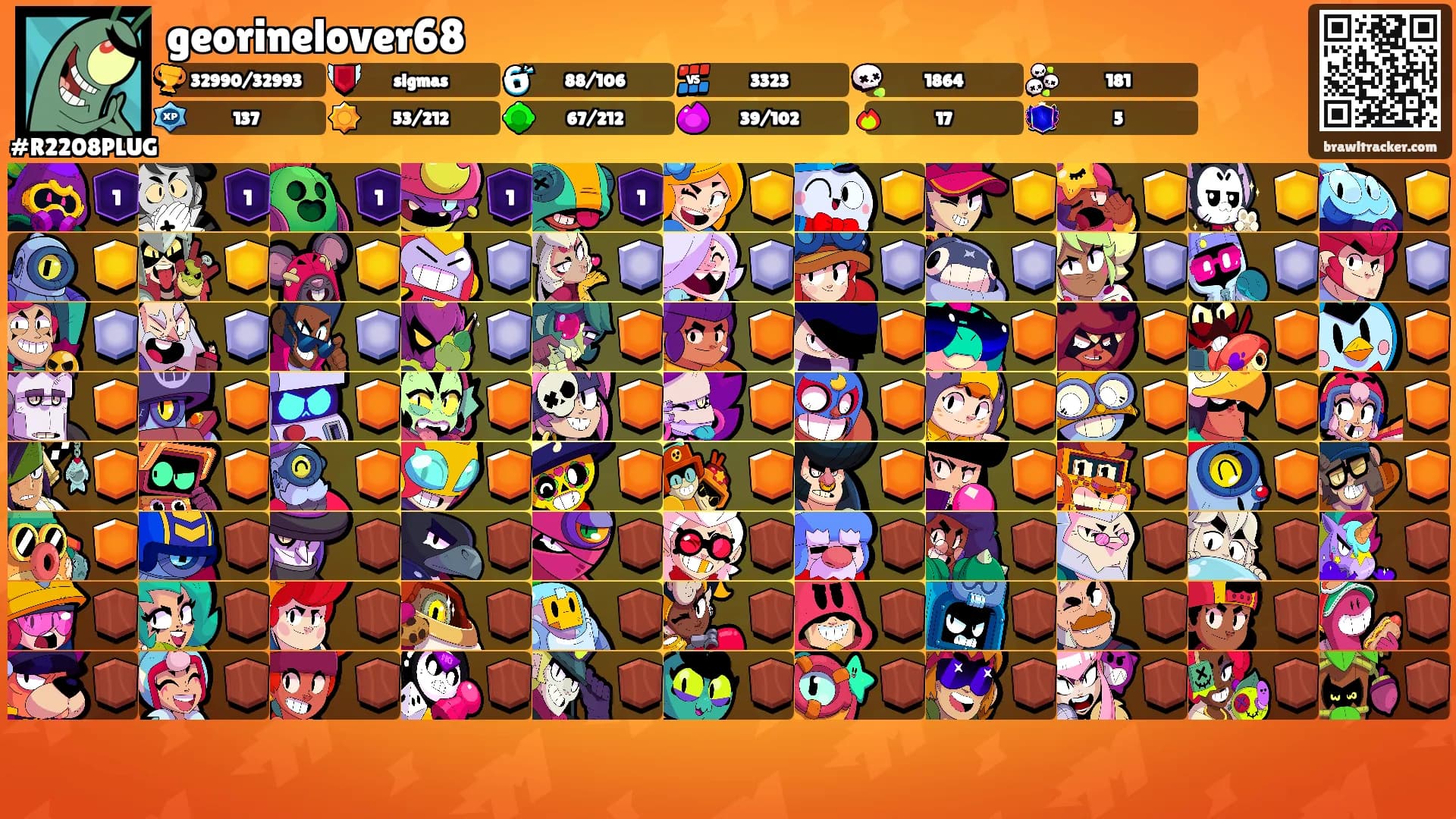 georinelover68's Ranks