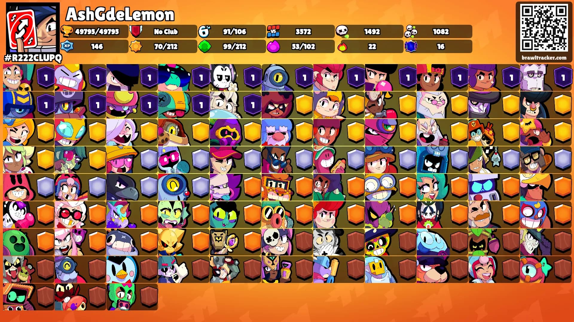 AshGdeLemon's Ranks