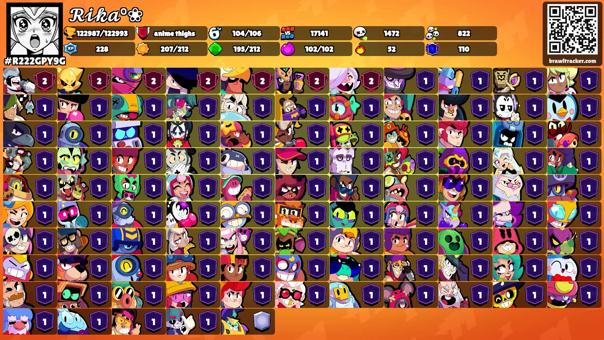 𝓡𝓲𝓴𝓪°❀'s Ranks